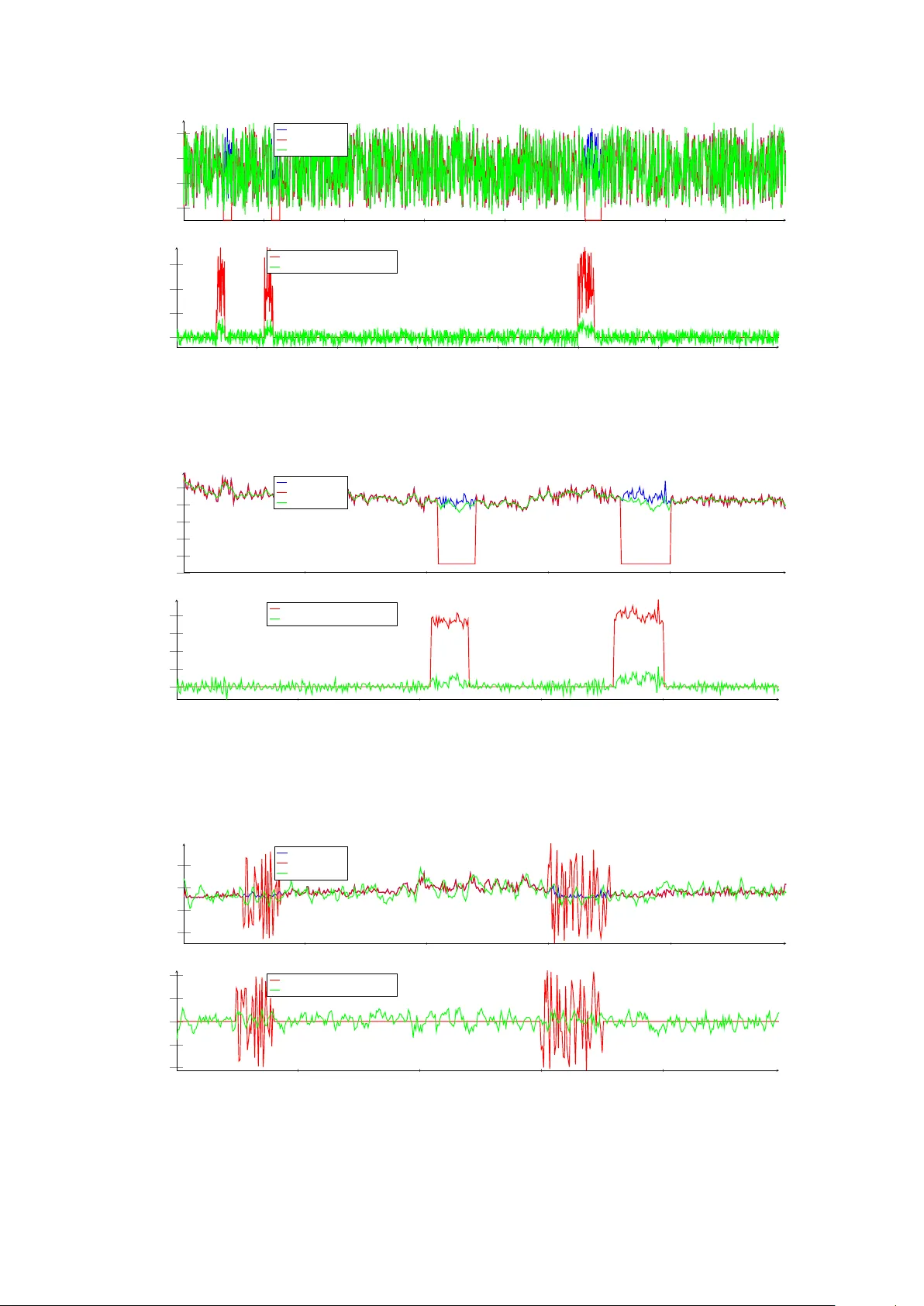 Stacked autoencoders based machine learning for noise reduction and   signal reconstruction in geophysical data