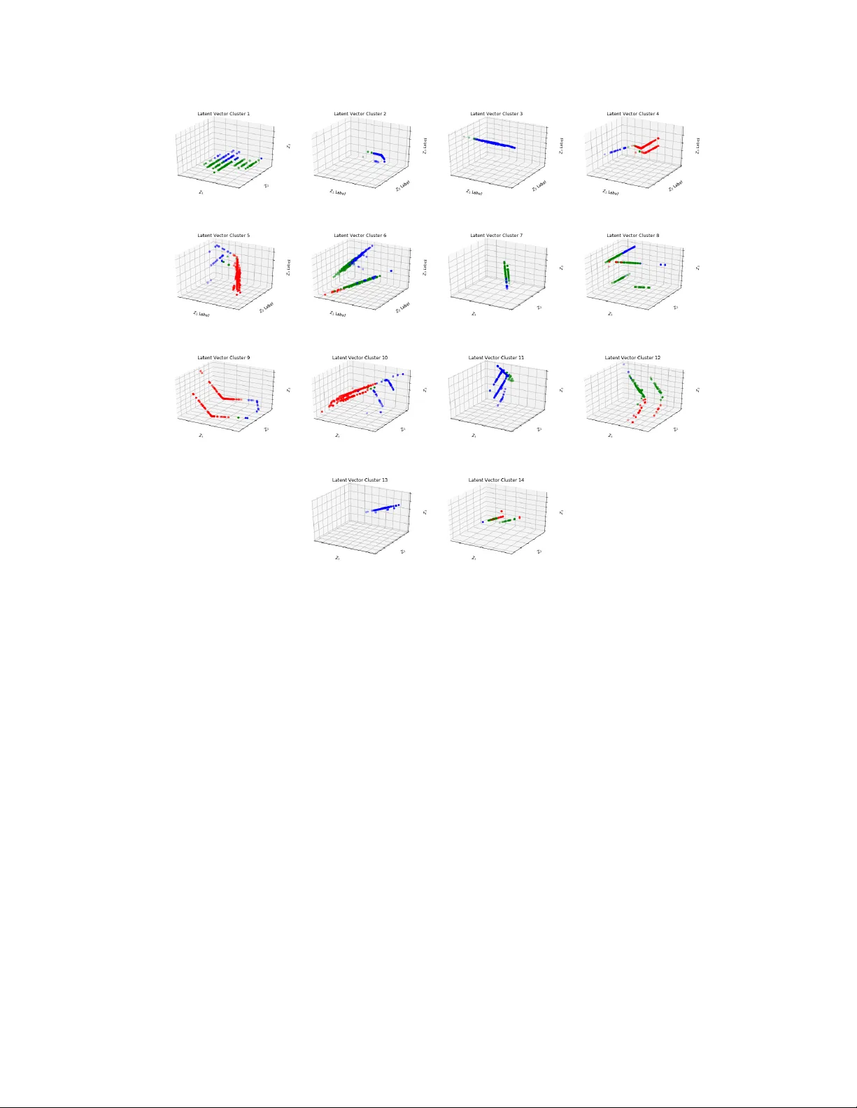retina-VAE: Variationally Decoding the Spectrum of Macular Disease
