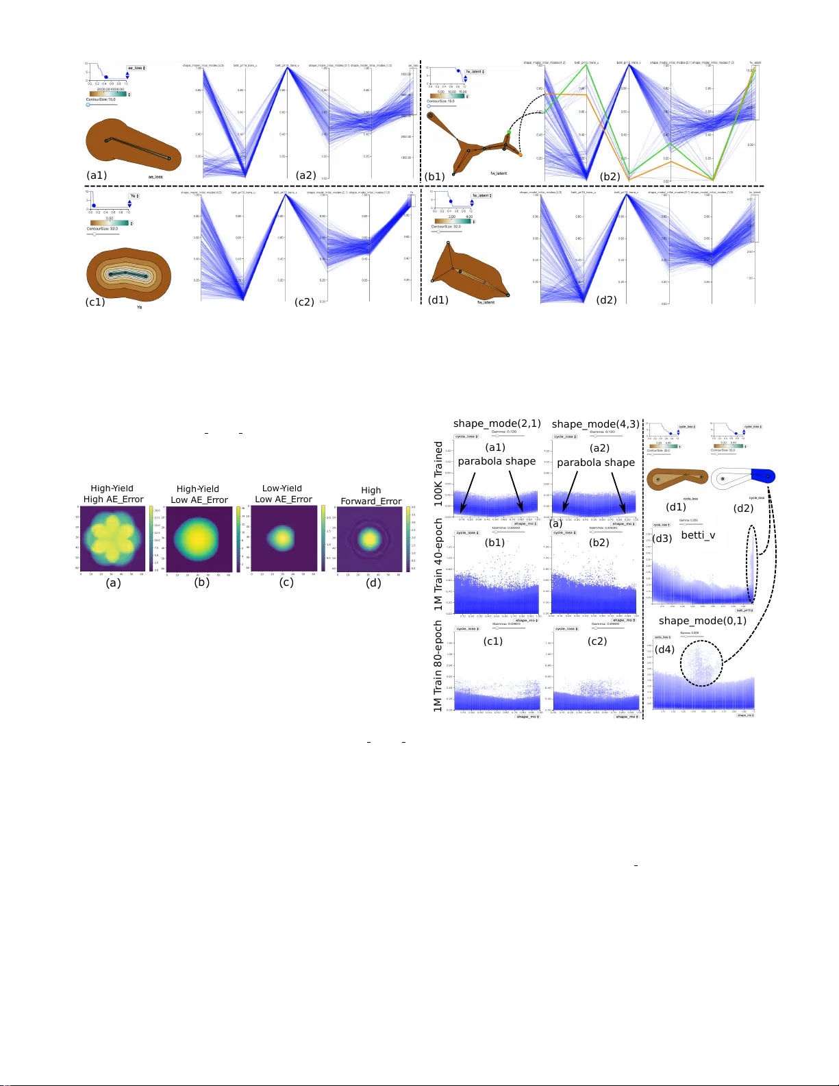 대규모 과학 모델 해석을 위한 확장 가능한 위상 데이터 분석 및 시각화