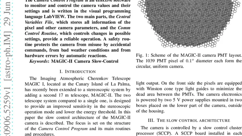 MAGIC II 카메라 슬로우 컨트롤 소프트웨어