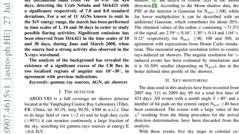 Sky monitoring with ARGO-YBJ