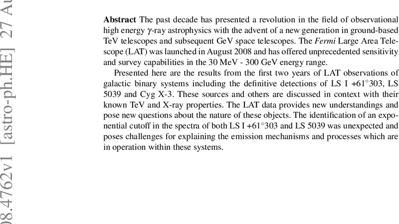 페르미 위성으로 본 감마선 이중성의 새로운 모습