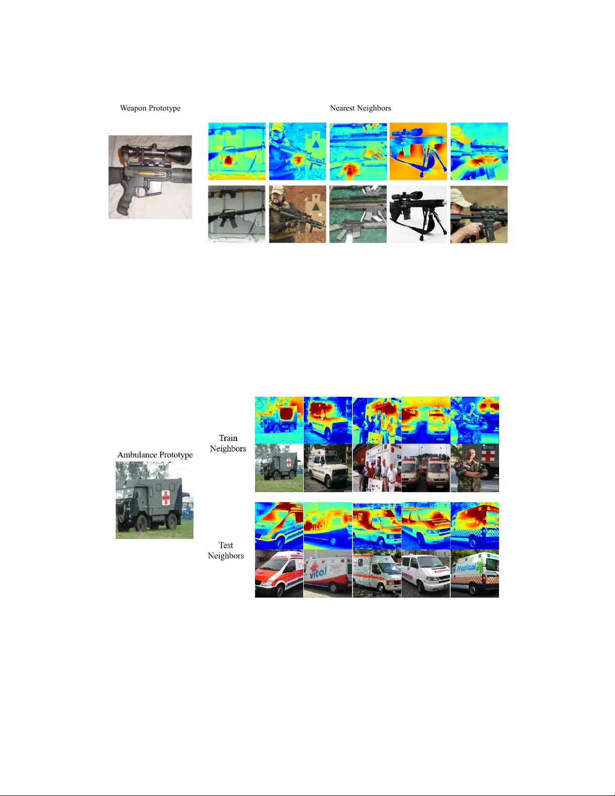 계층형 프로토타입으로 해석 가능한 이미지 인식
