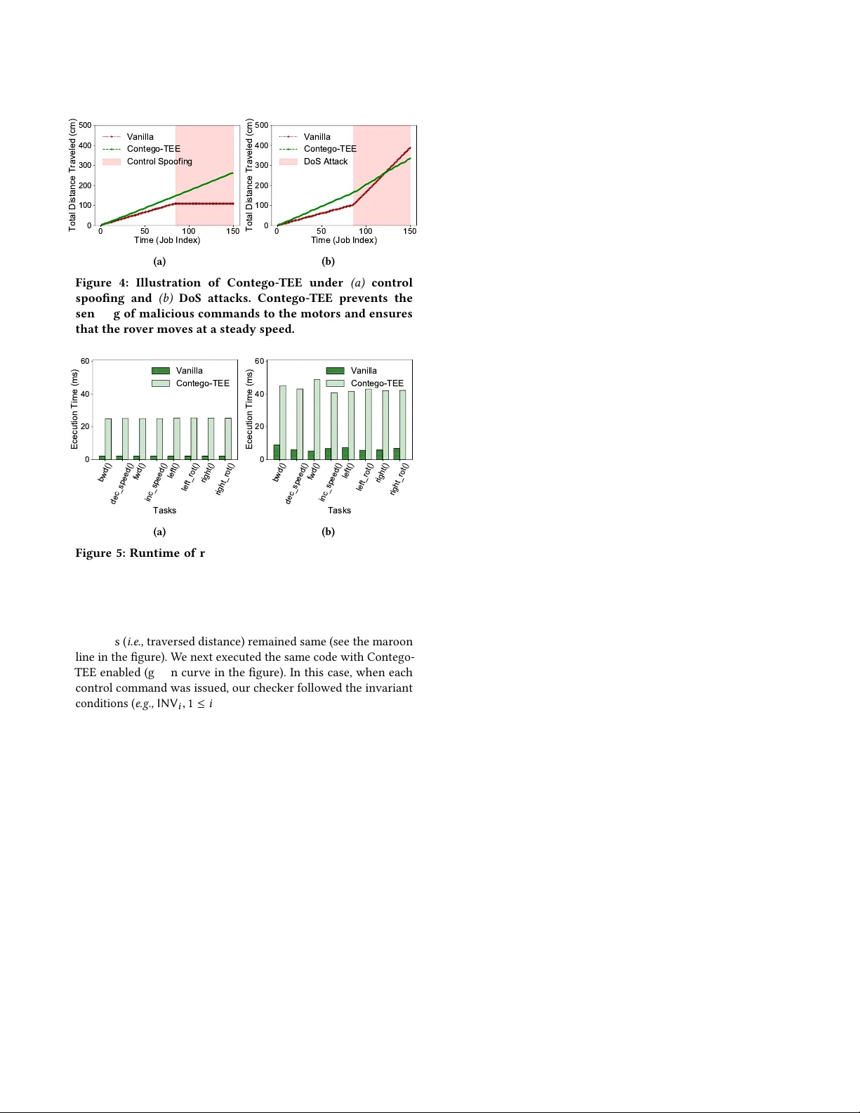 안전한 실시간 IoT를 위한 액추에이터 제어 스푸핑 방어 프레임워크 Contego‑TEE