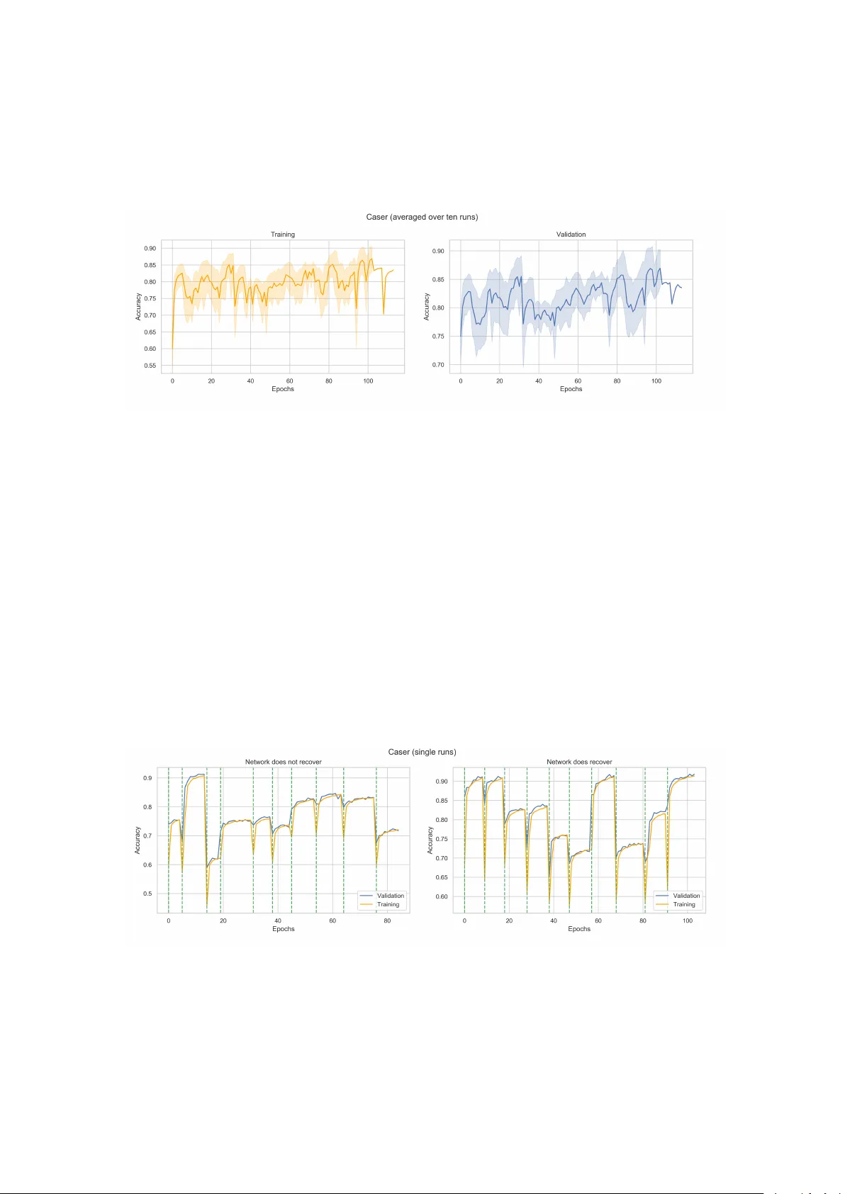 딥러닝 구조 자동 설계: 효율적 네트워크 구축을 위한 탐색과 동적 학습