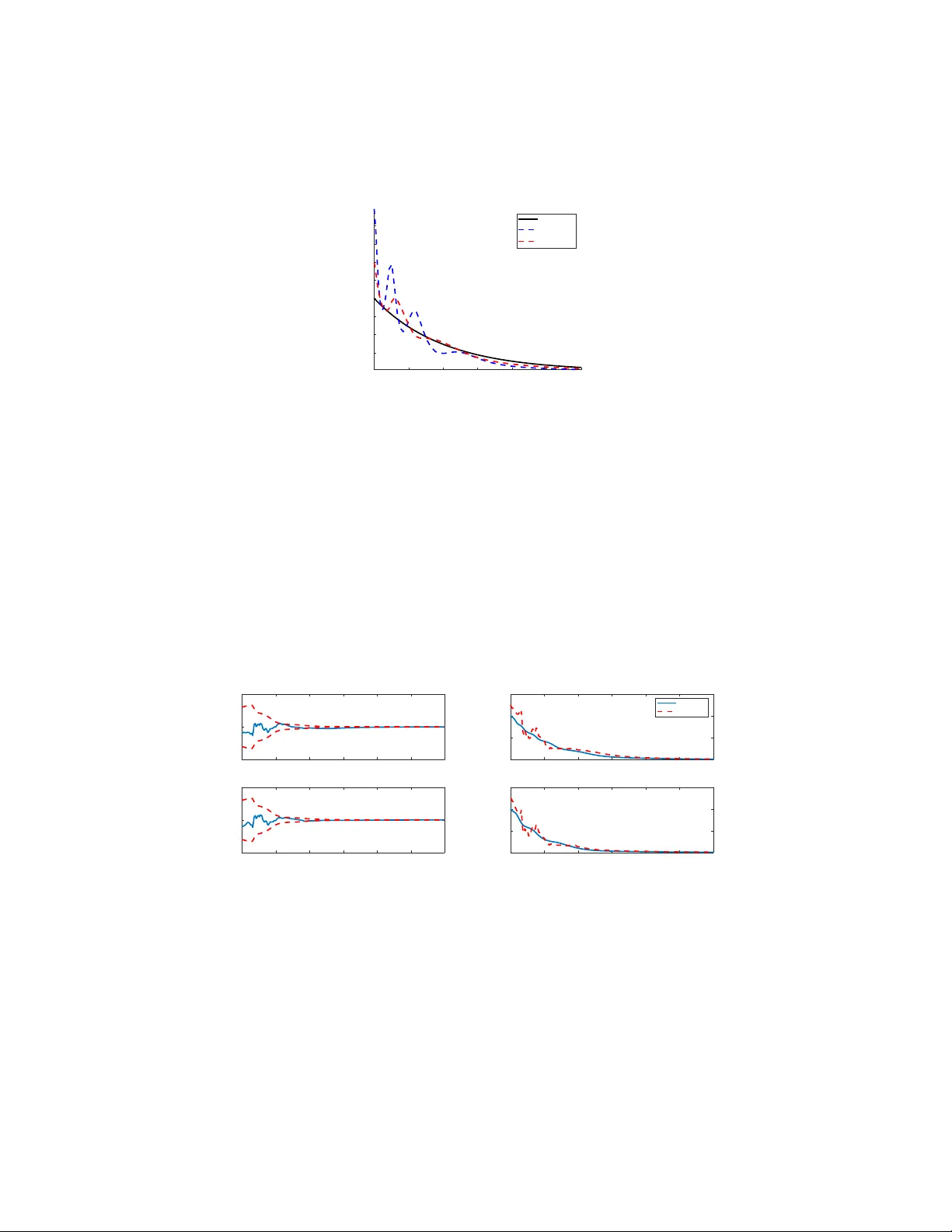 관측성을 향상시키는 증강 상태 피드백 설계