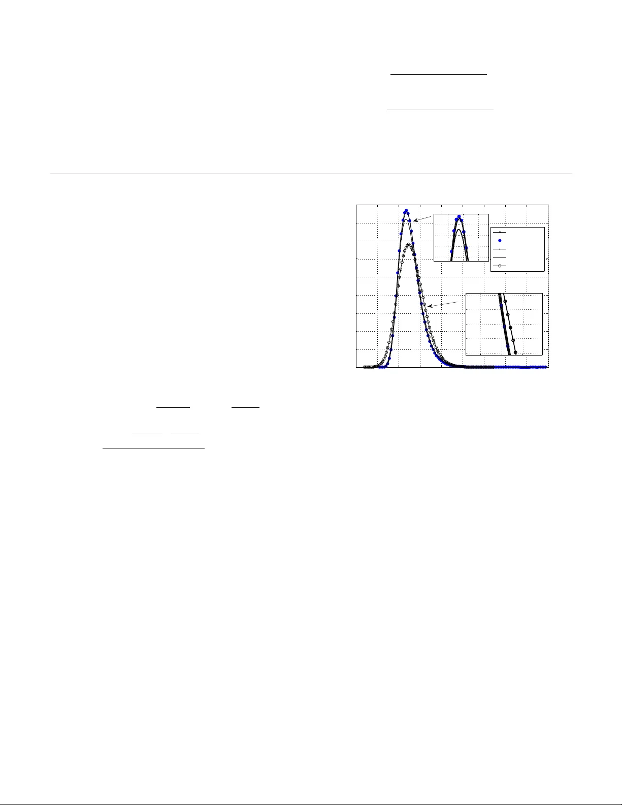 극값 비율 PDF의 새로운 적분 표현과 정확도 향상