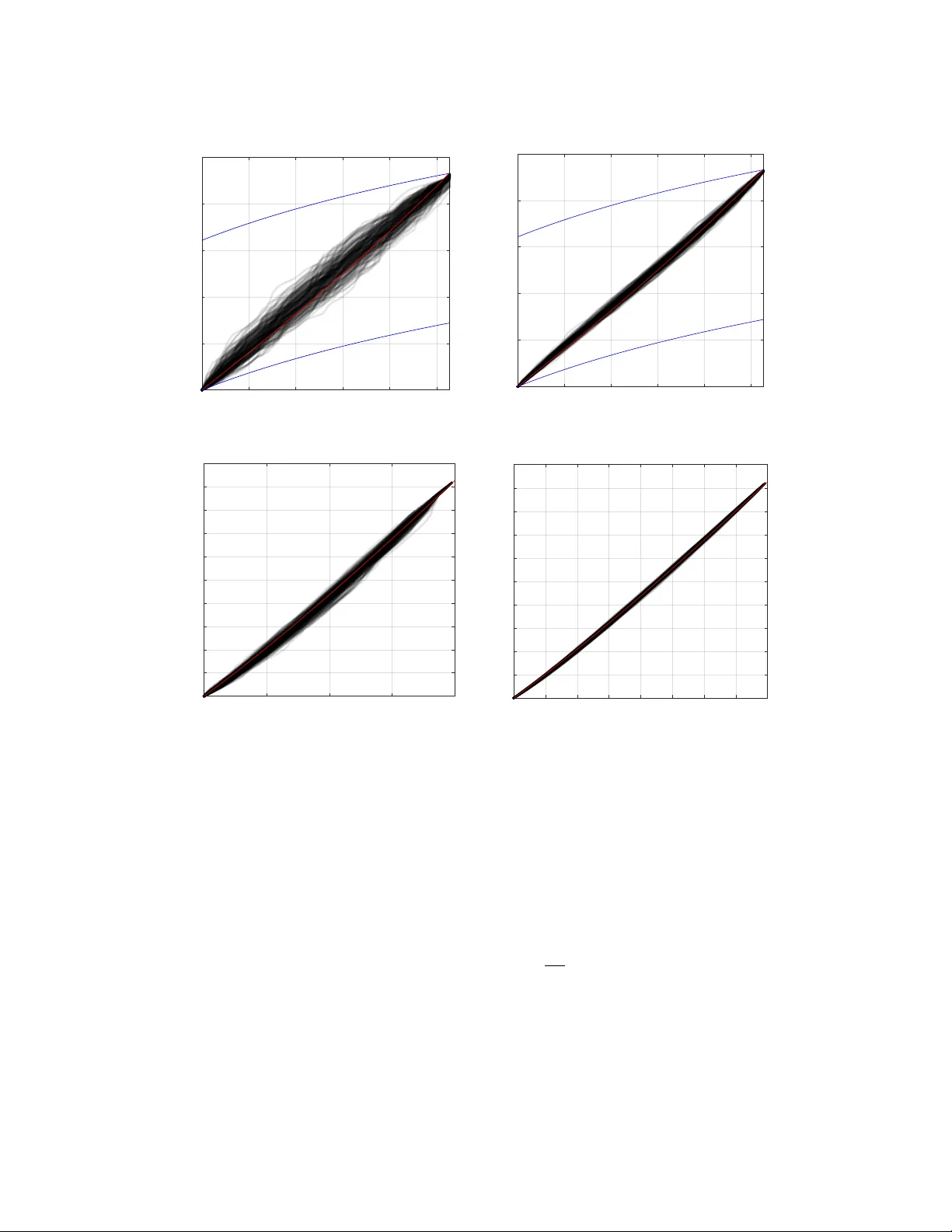 대칭을 활용한 베이지안 미분방정식 해법