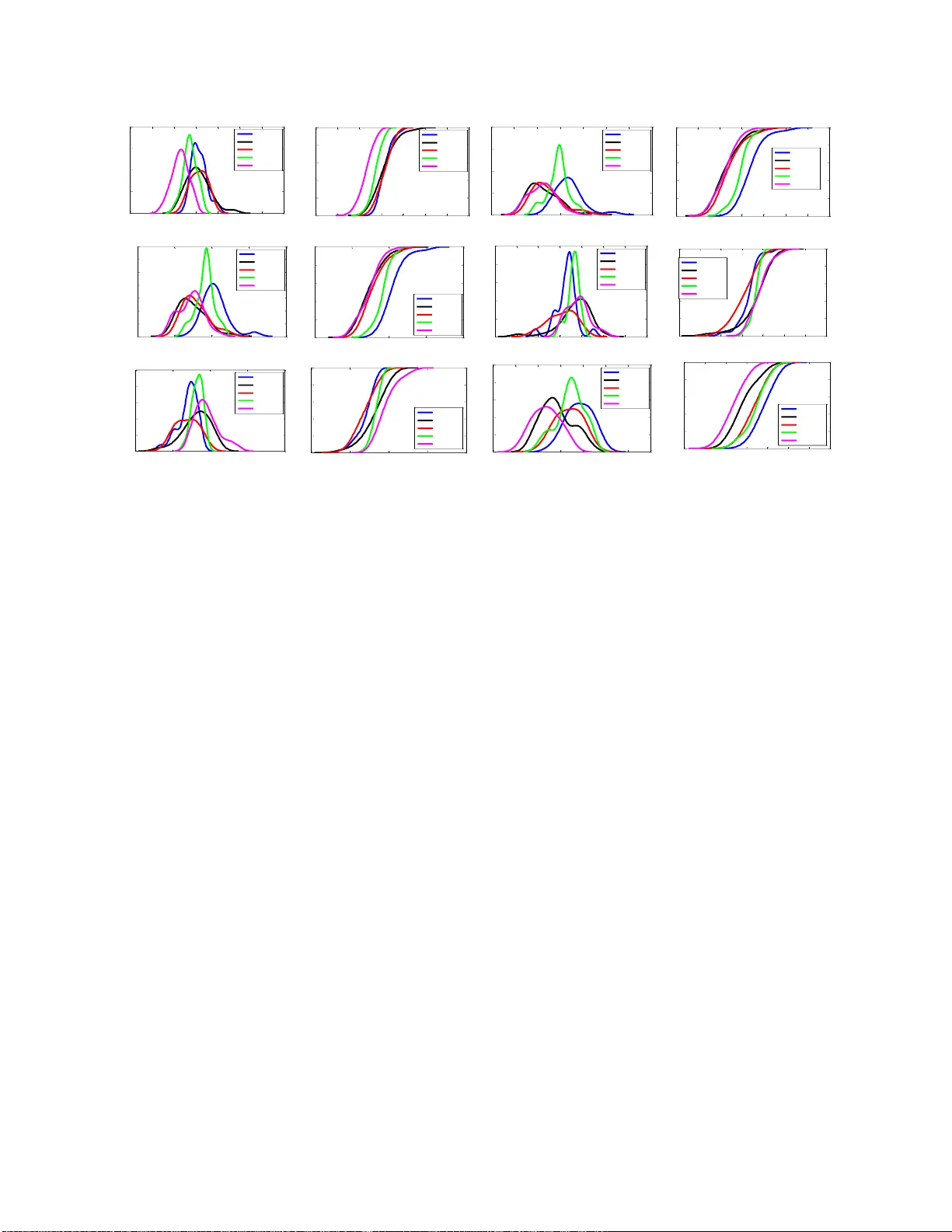 인도 강유역 흐름과 퇴적물 다중프랙탈 특성 분석