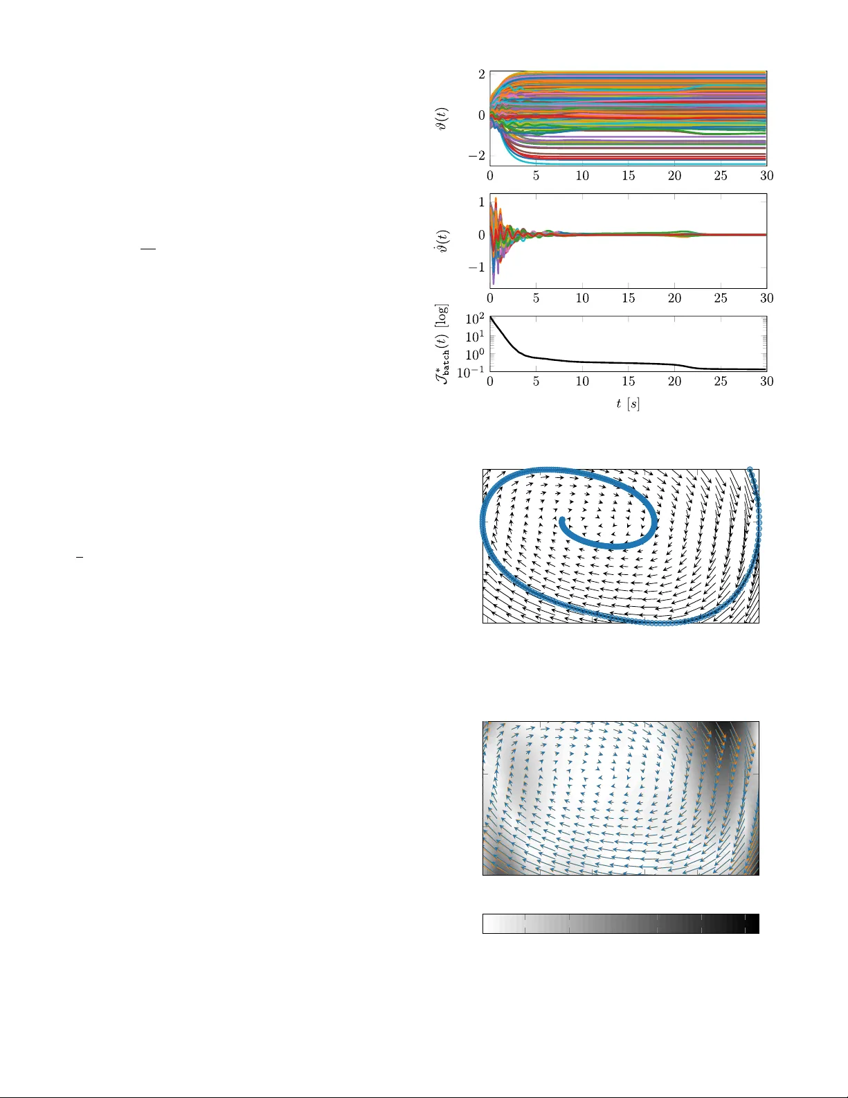 포트 해밀토니안 기반 신경망 학습 프레임워크