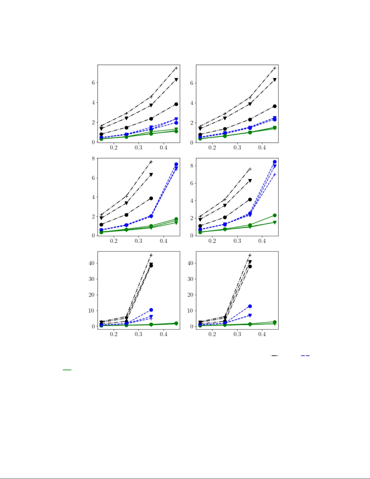 텐서 저압축 자동회귀 네트워크