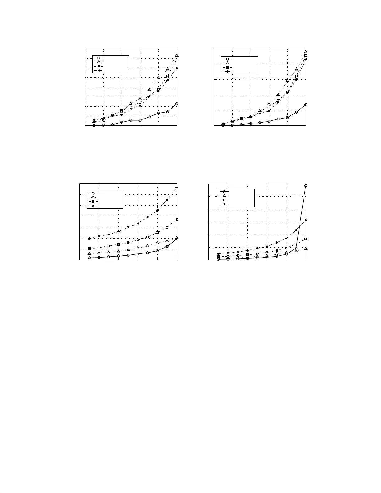 컨텐션 강도 기반 분산 협조(CIDC)로 구현하는 V2V 안전 메시지 저지연 전송