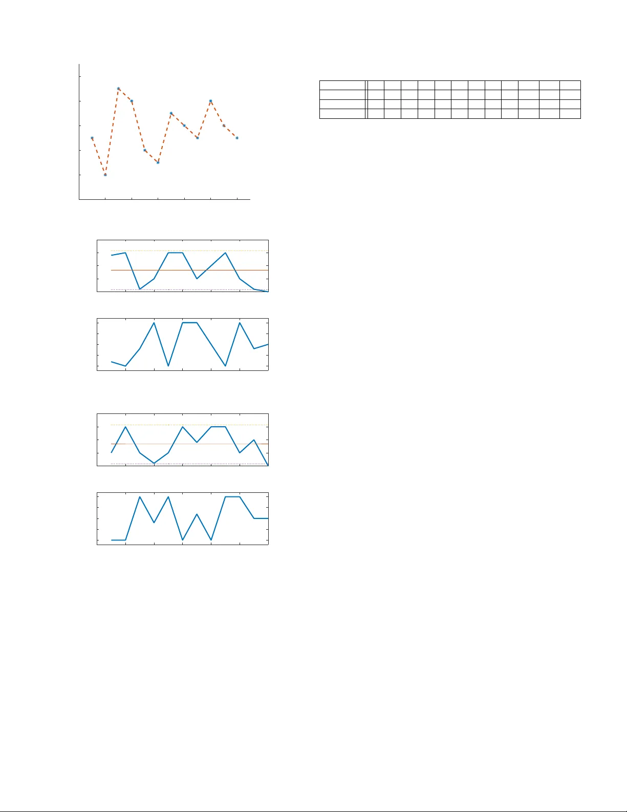 스마트홈 비프라이버시 보장 비용 효율적 스케줄링