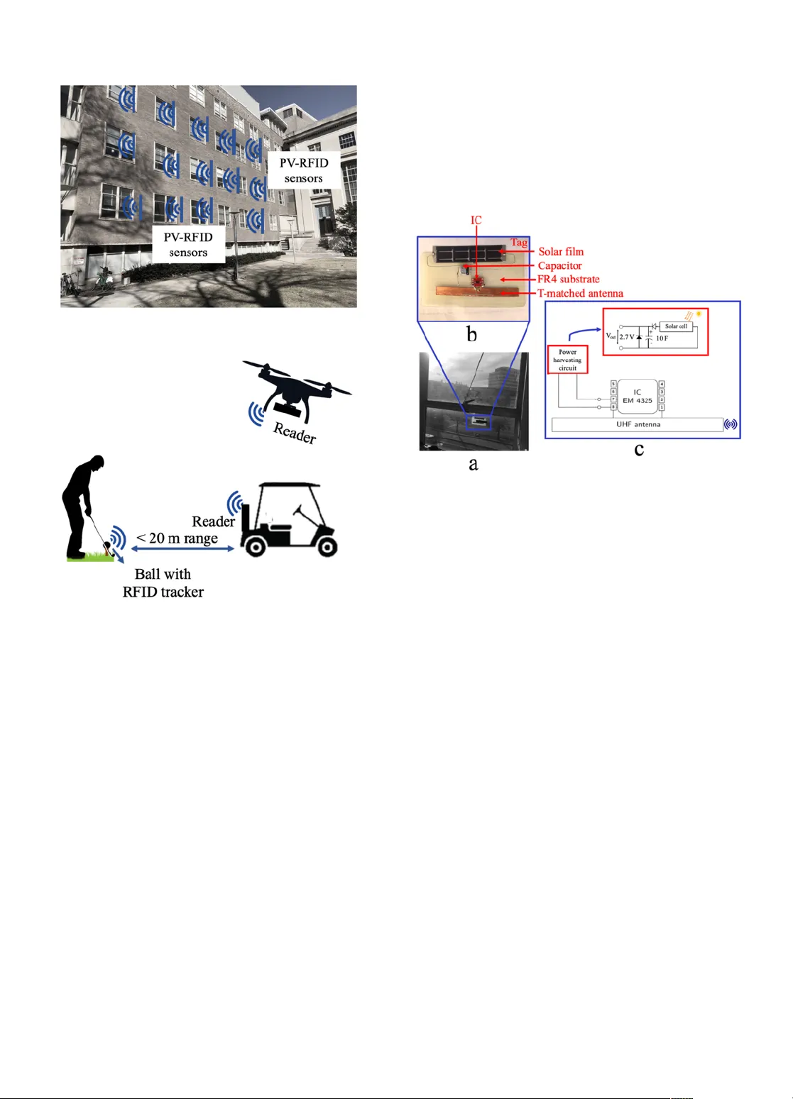 태양광으로 연장된 배터리 없는 RFID 센서