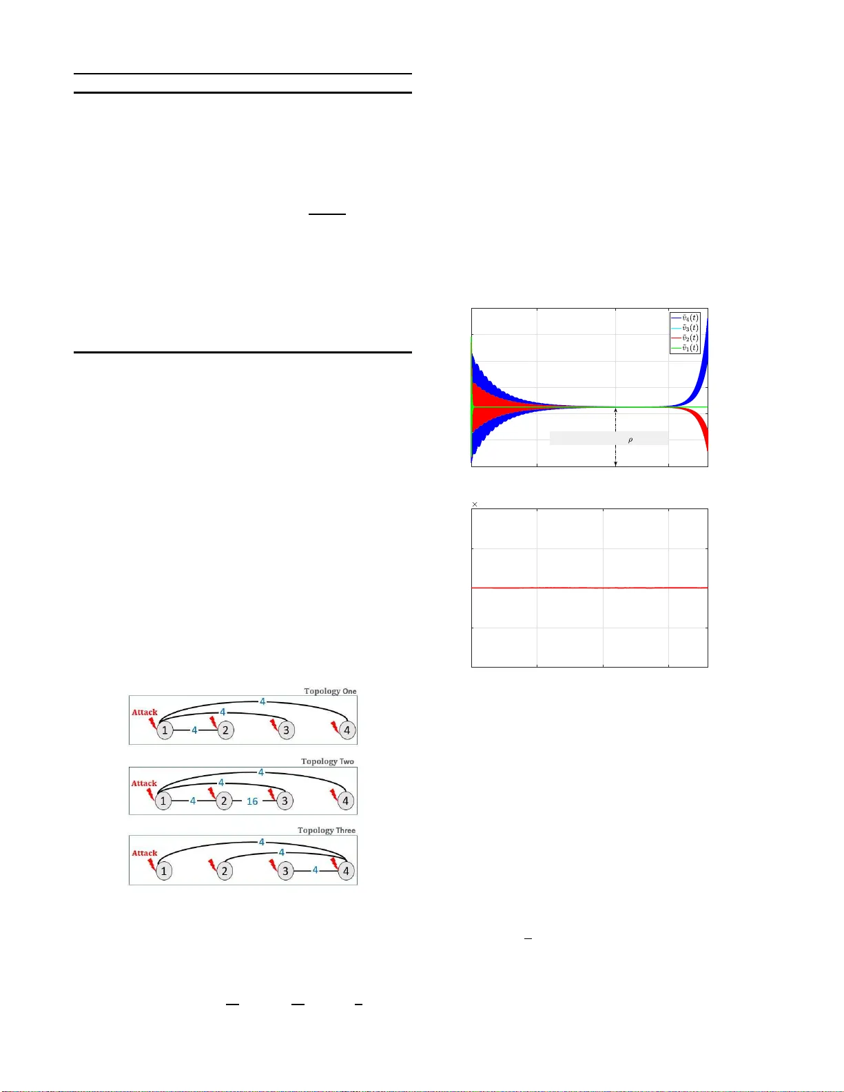 전략적 토폴로지 전환을 통한 제로다이내믹스 공격 방어