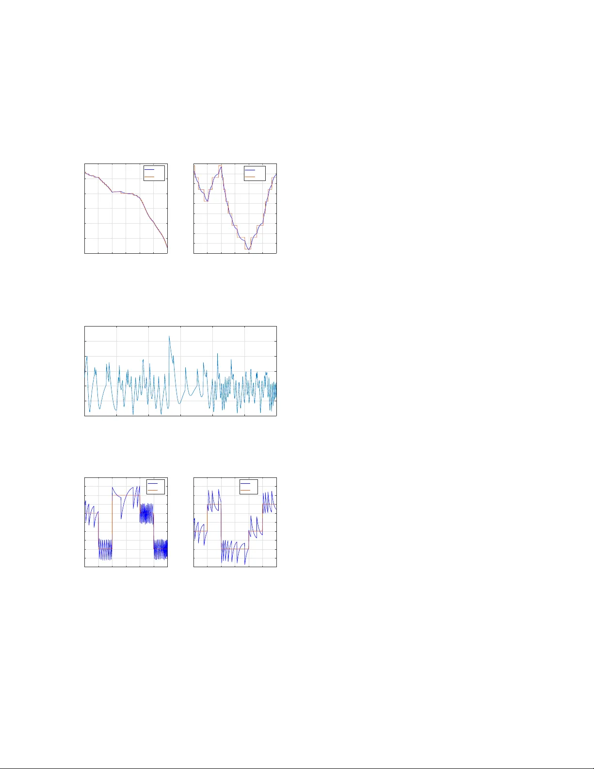 연속시간 비선형 시스템을 위한 근사 심볼릭 모델 및 상태공간 추상화 기법