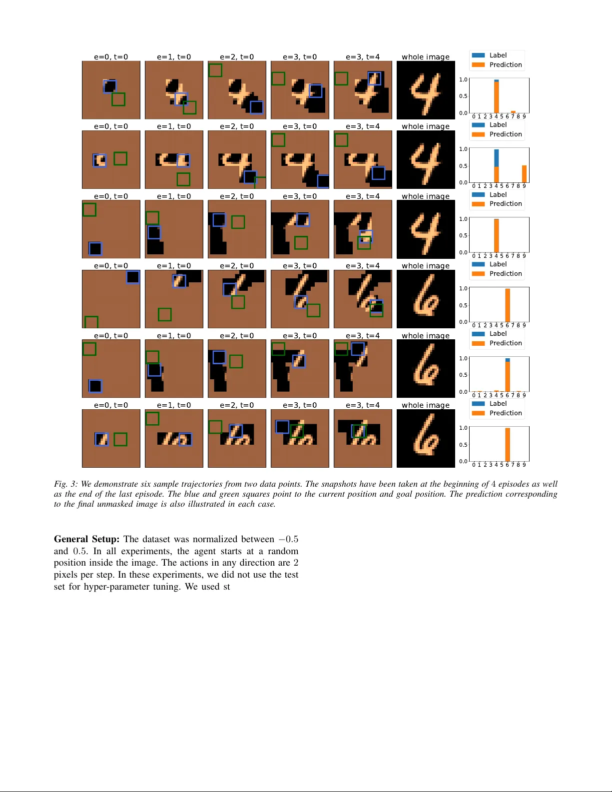 활동 인식을 위한 계층형 구조: 딥 강화학습 기반 이미지 분류