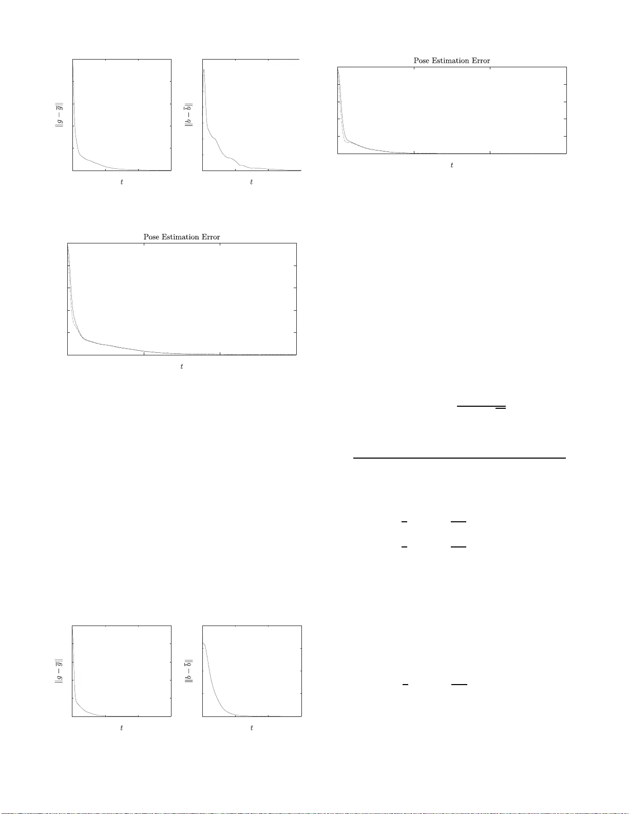 전역 지수 수렴 연속 관측기 설계: 행렬 Lie 그룹에서 속도 바이어스와 상태 동시 추정
