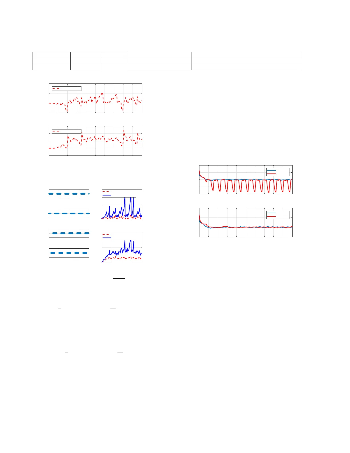 Distributed Filtering for Uncertain Systems Under Switching Sensor   Networks and Quantized Communications