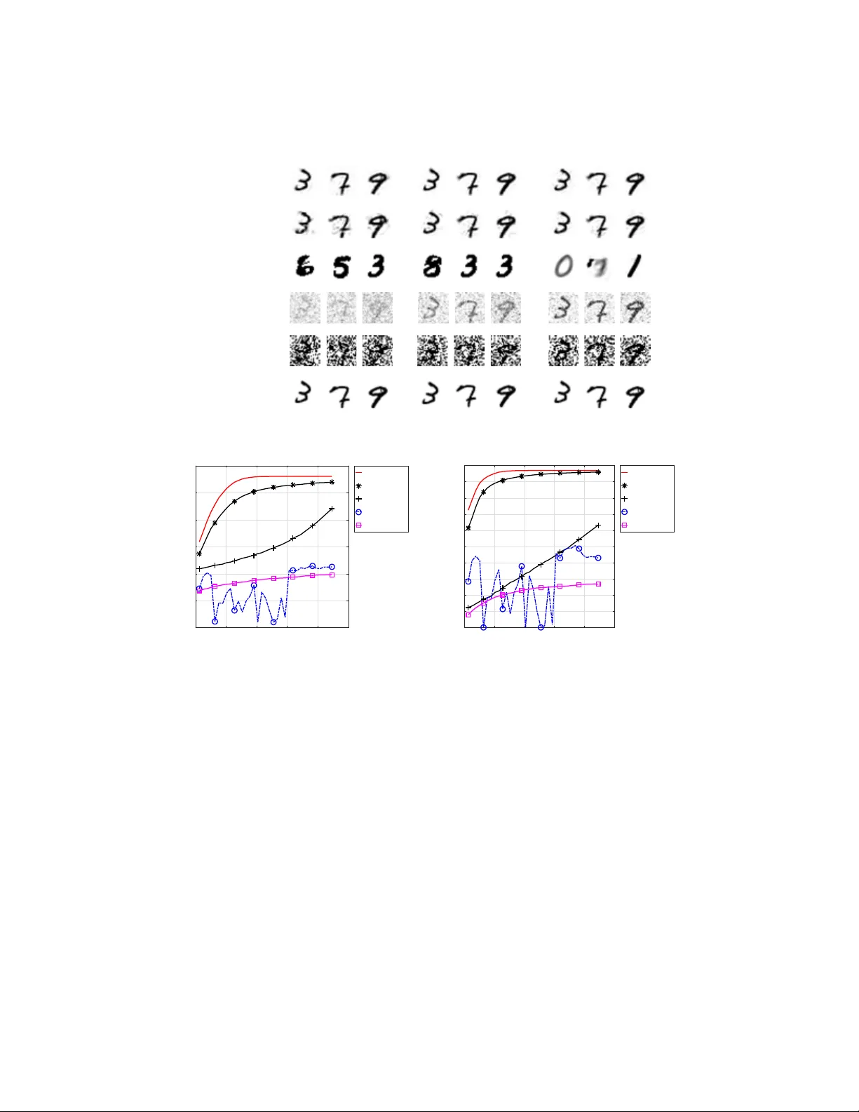 딕셔너리 학습 기반 광장 최적화로 고스트 이미징 품질 향상