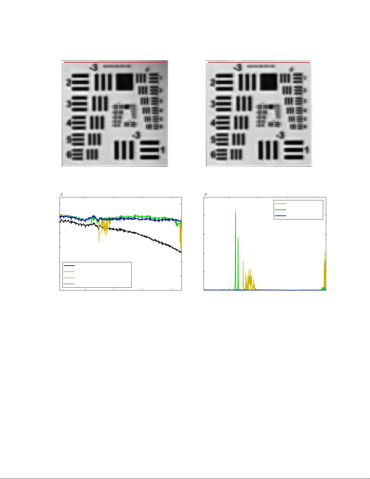 테라헤르츠 이미지 복원을 위한 자동인코더 기반 최적화기 학습