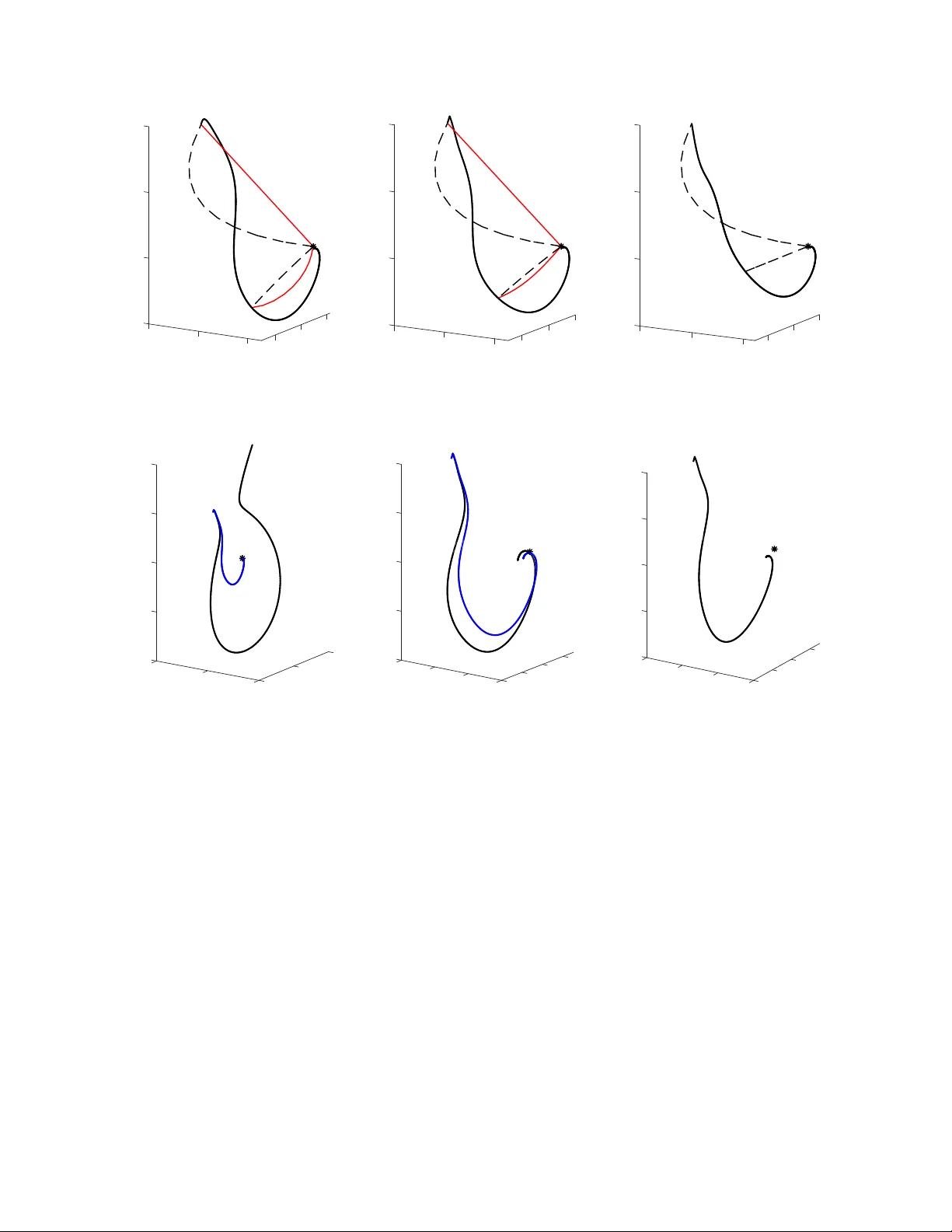 연속시간 동적 구현을 통한 비선형 안정화와 제어 수축 계량