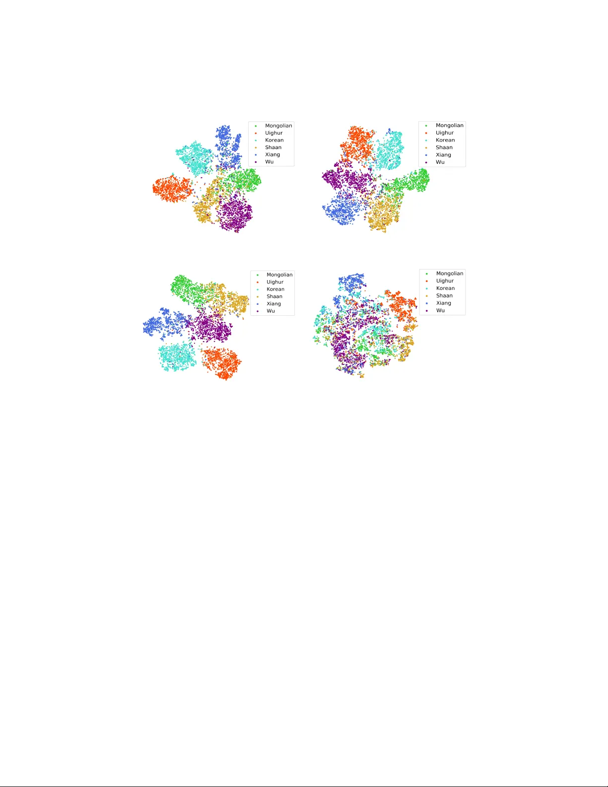 지역 스타일을 반영한 중국 민요 생성 MG VAE