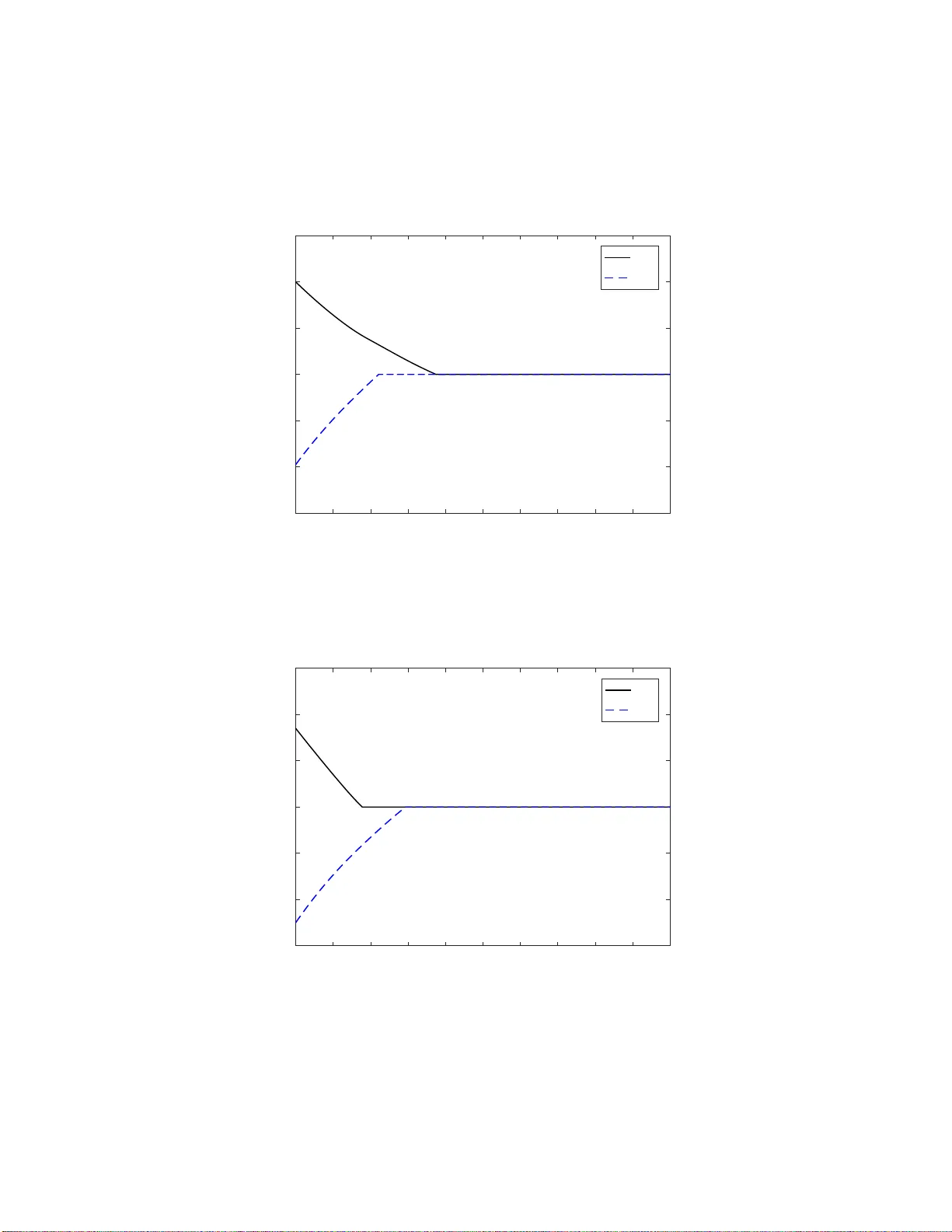복소값 신경망의 유한시간 반동기화와 비동기 가변 지연 제어