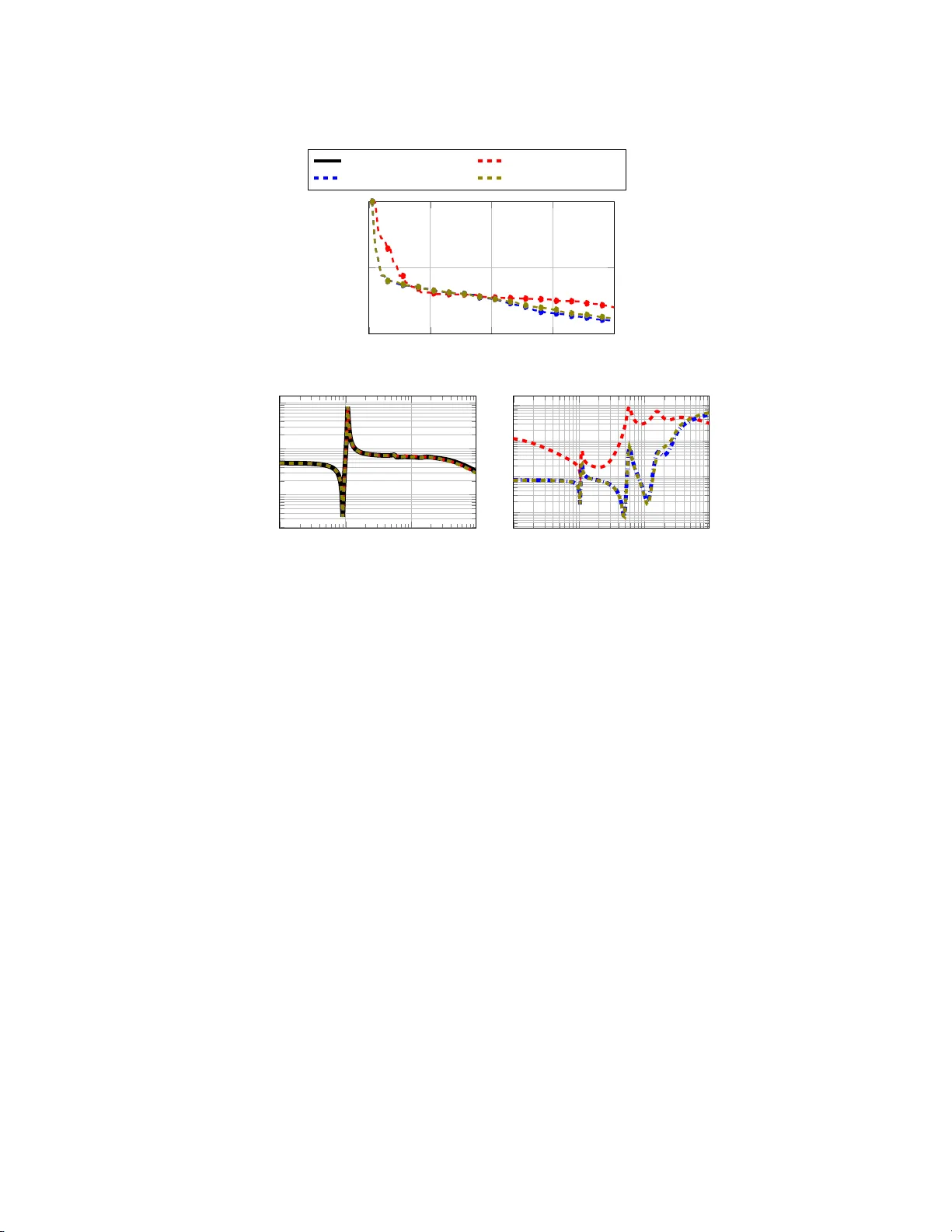 레이리 감쇠 2차 시스템 데이터 기반 식별
