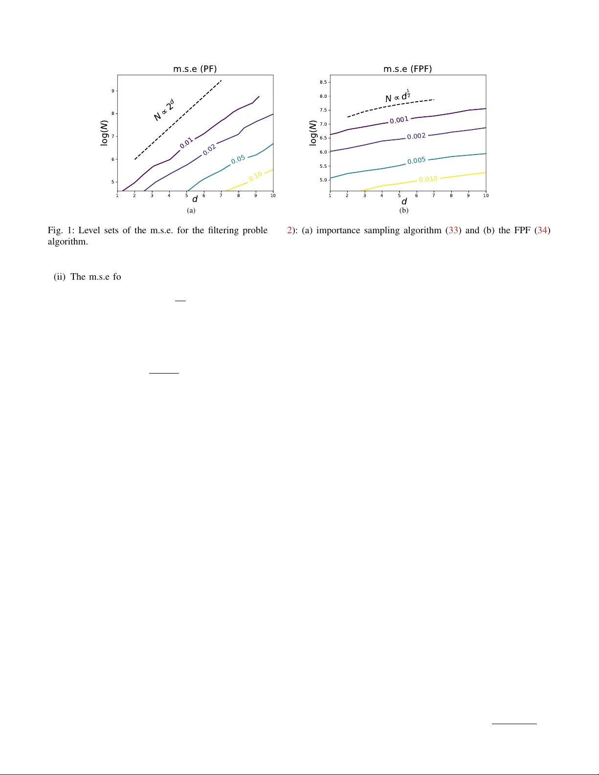 최적 수송 기반 앙상블 칼만 필터의 새로운 해석