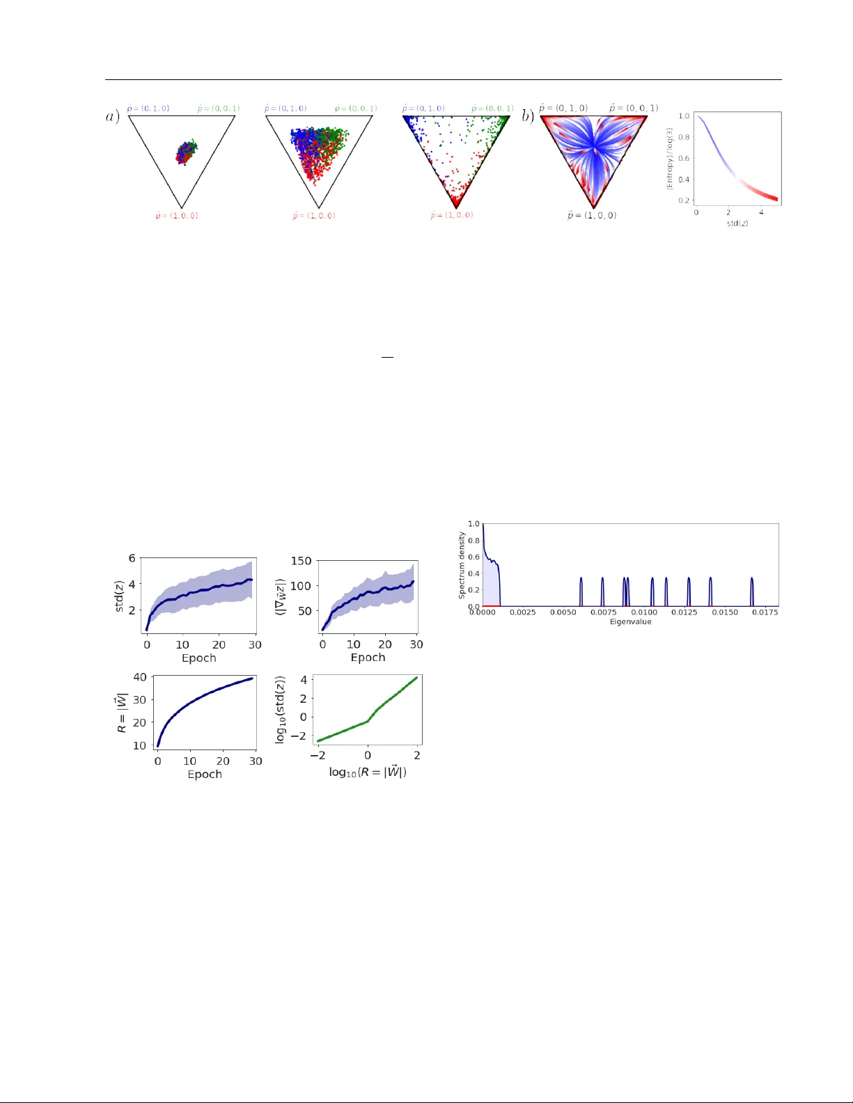 Emergent properties of the local geometry of neural loss landscapes