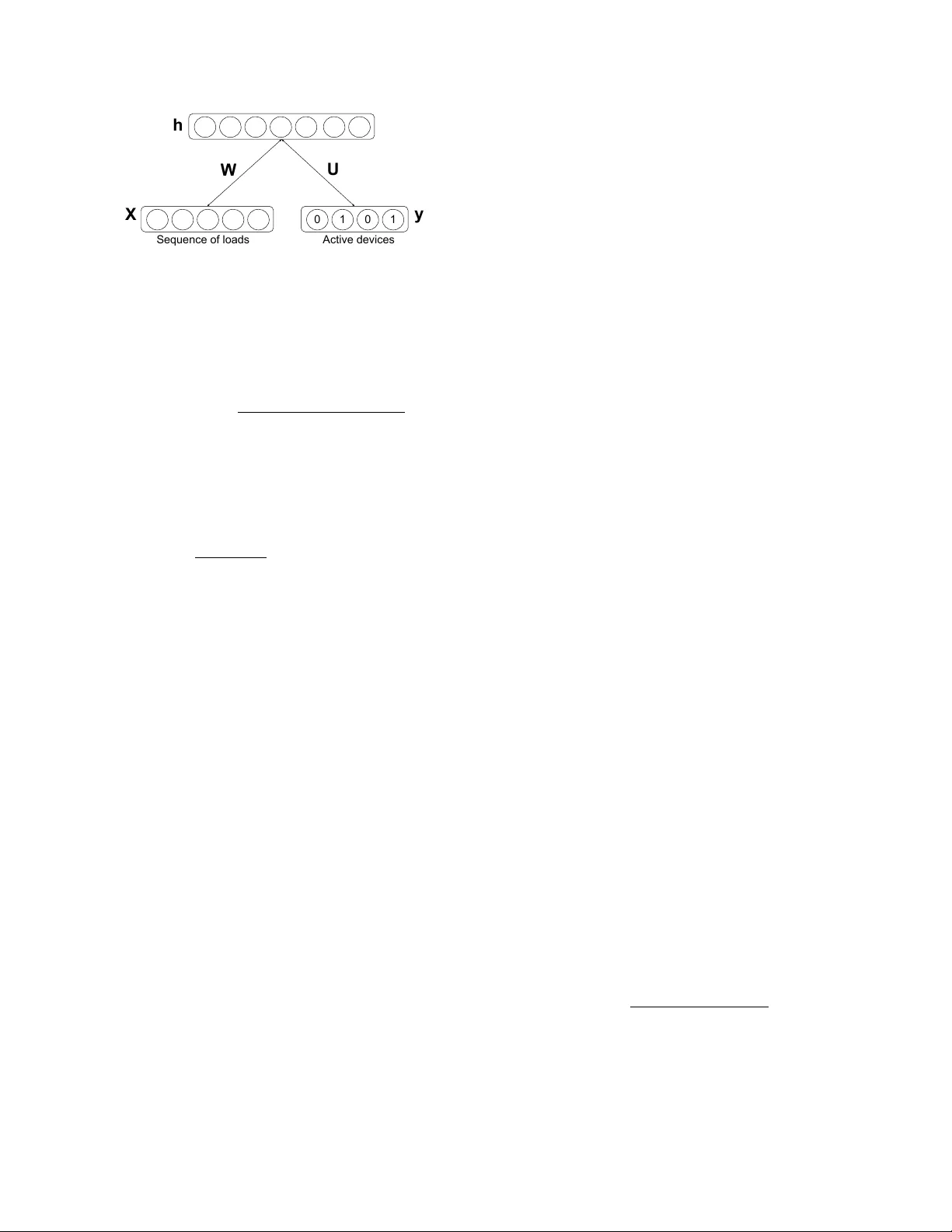 멀티라벨 제한볼츠만머신을 활용한 완전 비침입형 가전부하 모니터링