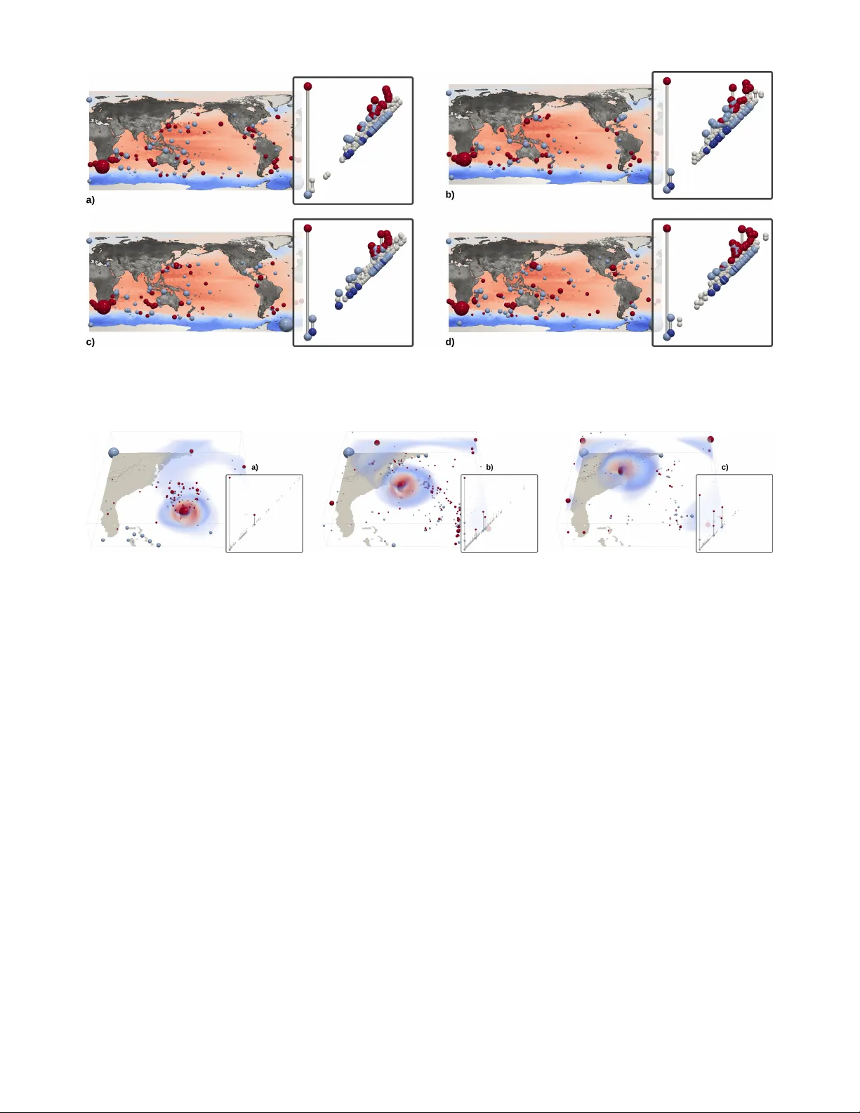 지속성 다이어그램 군집의 최적 클러스터 수 선택