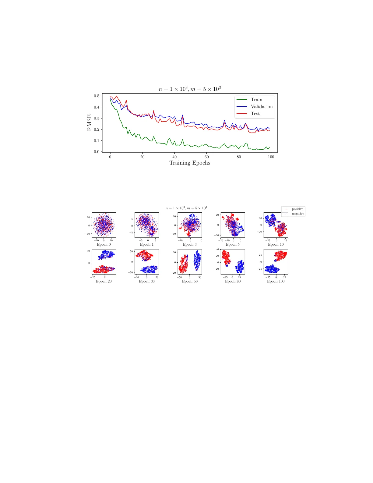 신경 논리망 동적 구조 기반 논리 추론 모델