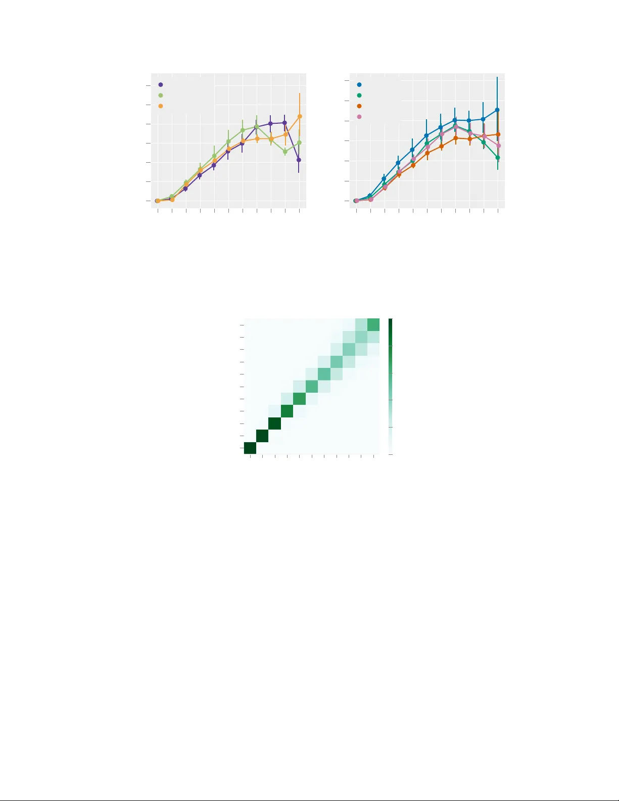 Classification vs. Regression in Supervised Learning for Single Channel   Speaker Count Estimation