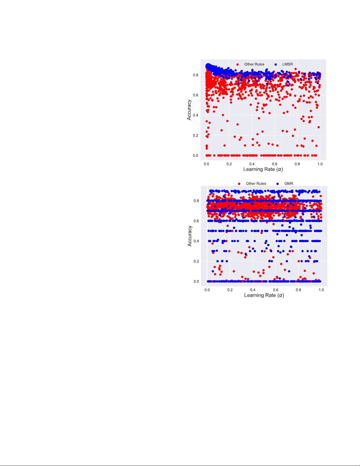 동적 학습을 위한 신경형태 최적화 곤충 뇌에서 영감을 얻다