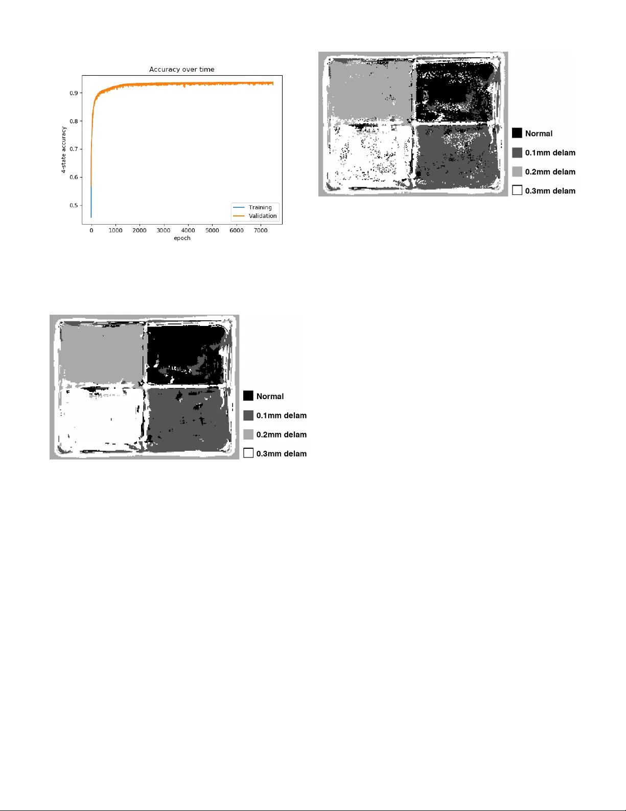 FFF 부품의 비파괴 적층 결함 자동 검출을 위한 열영상 신호 재구성 및 딥러닝