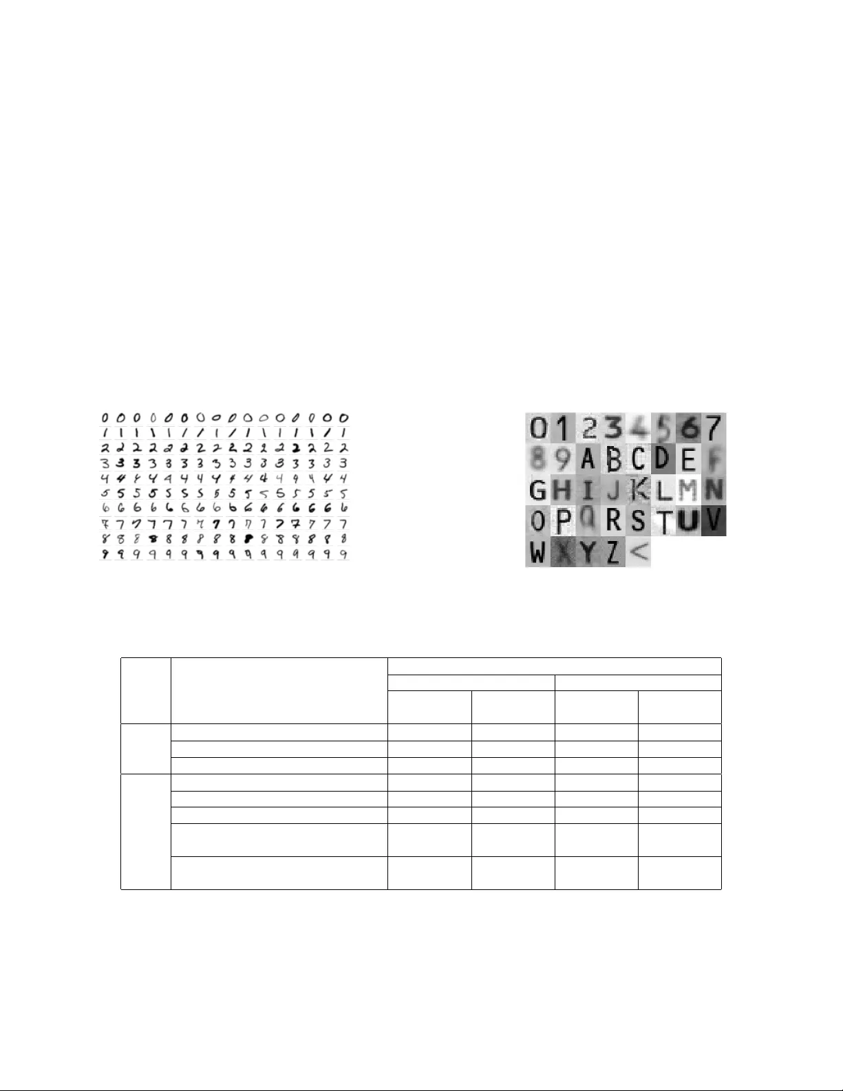곱셈 없는 컨볼루션을 위한 양극 형태학 신경망