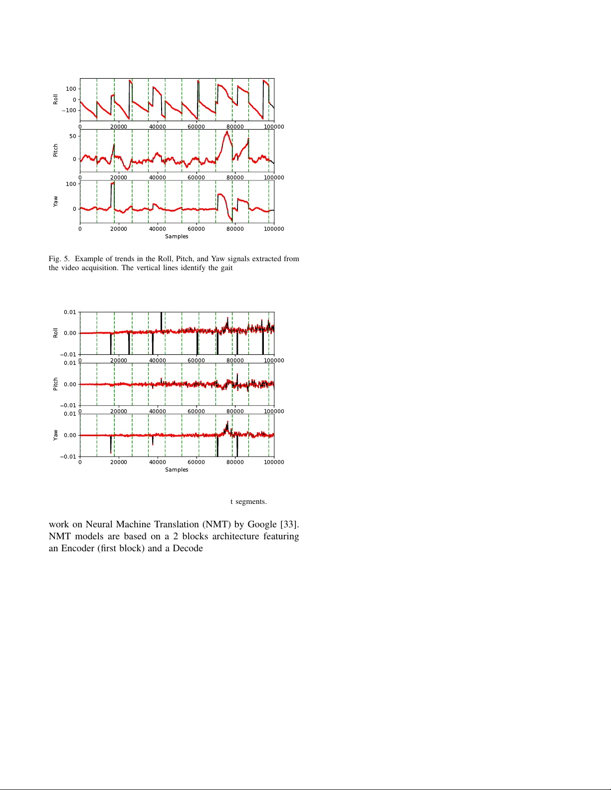 스마트폰 기반 멀티모달 보행 이상 탐지와 시퀀스‑투‑시퀀스 RNN 혁신