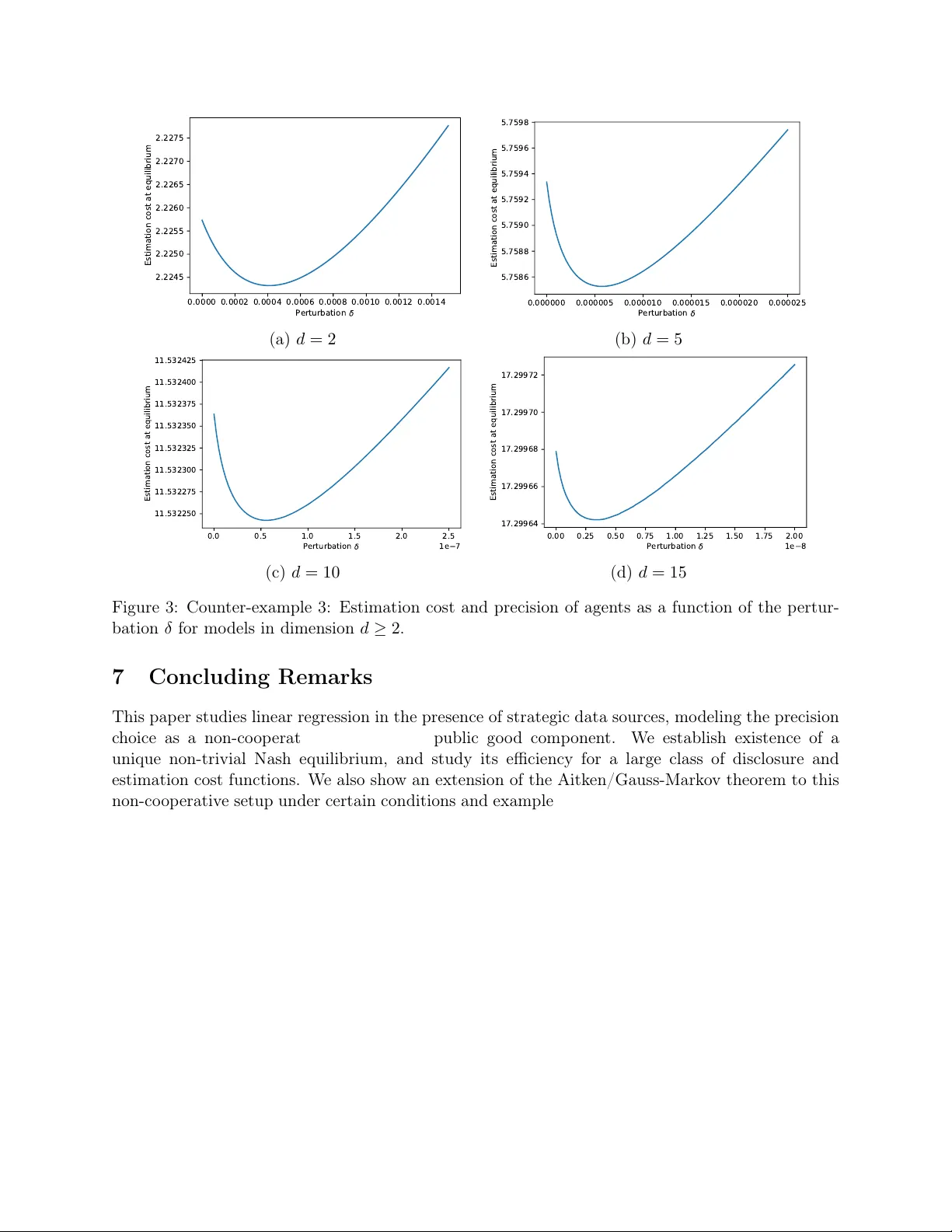 전략적 데이터 제공자를 고려한 선형 회귀와 공공재 게임