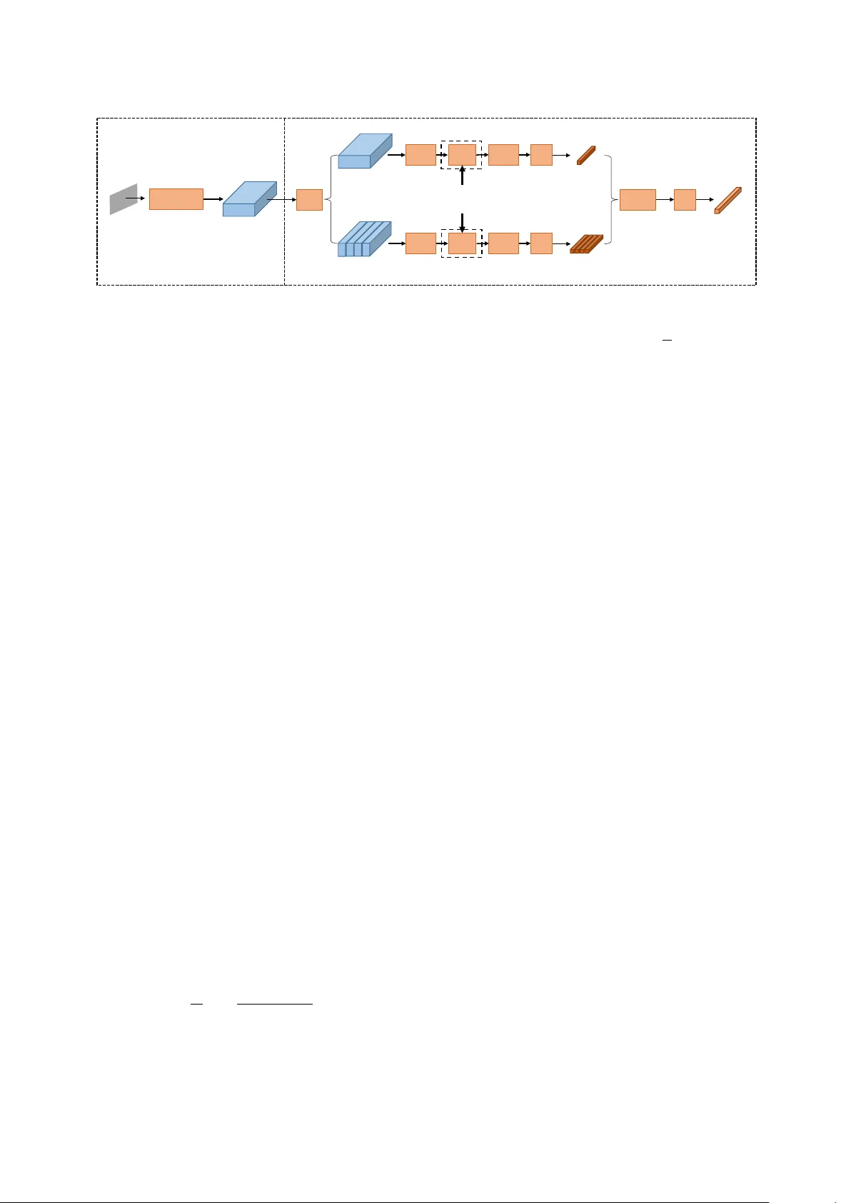텍스트 무관 화자 검증을 위한 공간 피라미드 인코딩과 볼록 길이 정규화