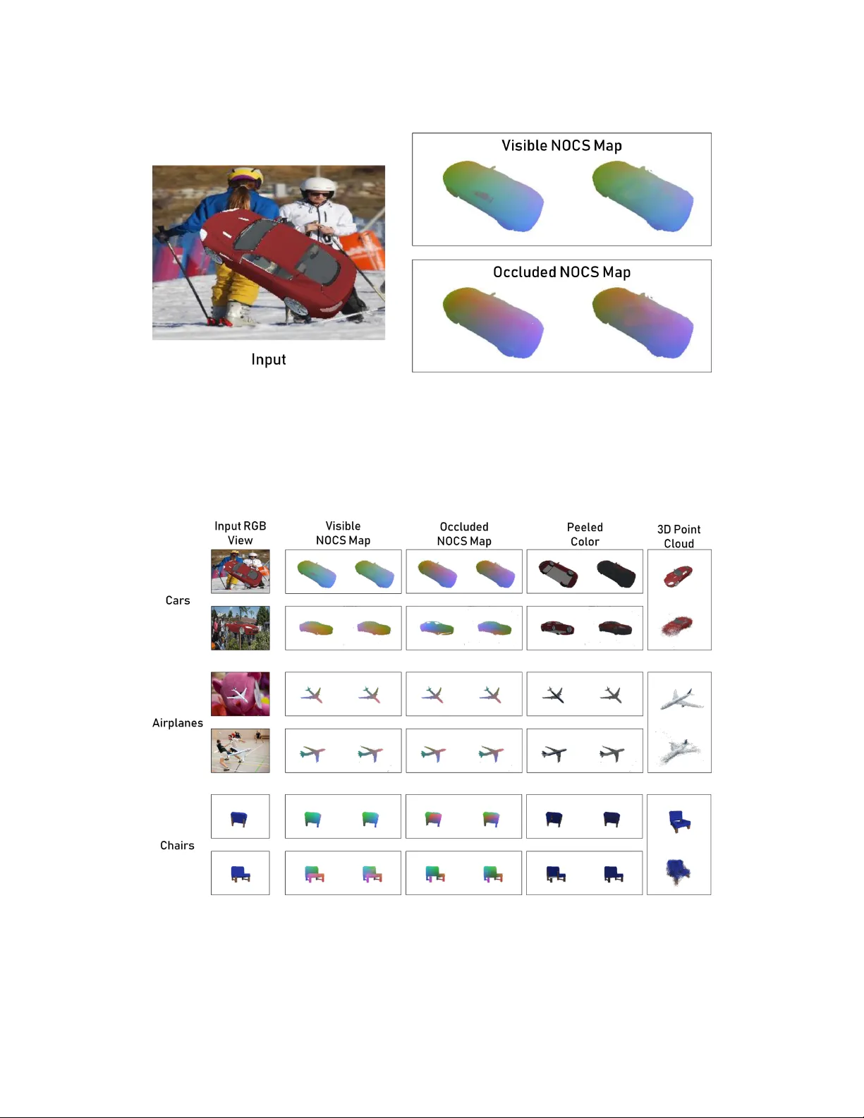 다중 뷰 통합으로 카테고리별 3D 형태 복원 혁신