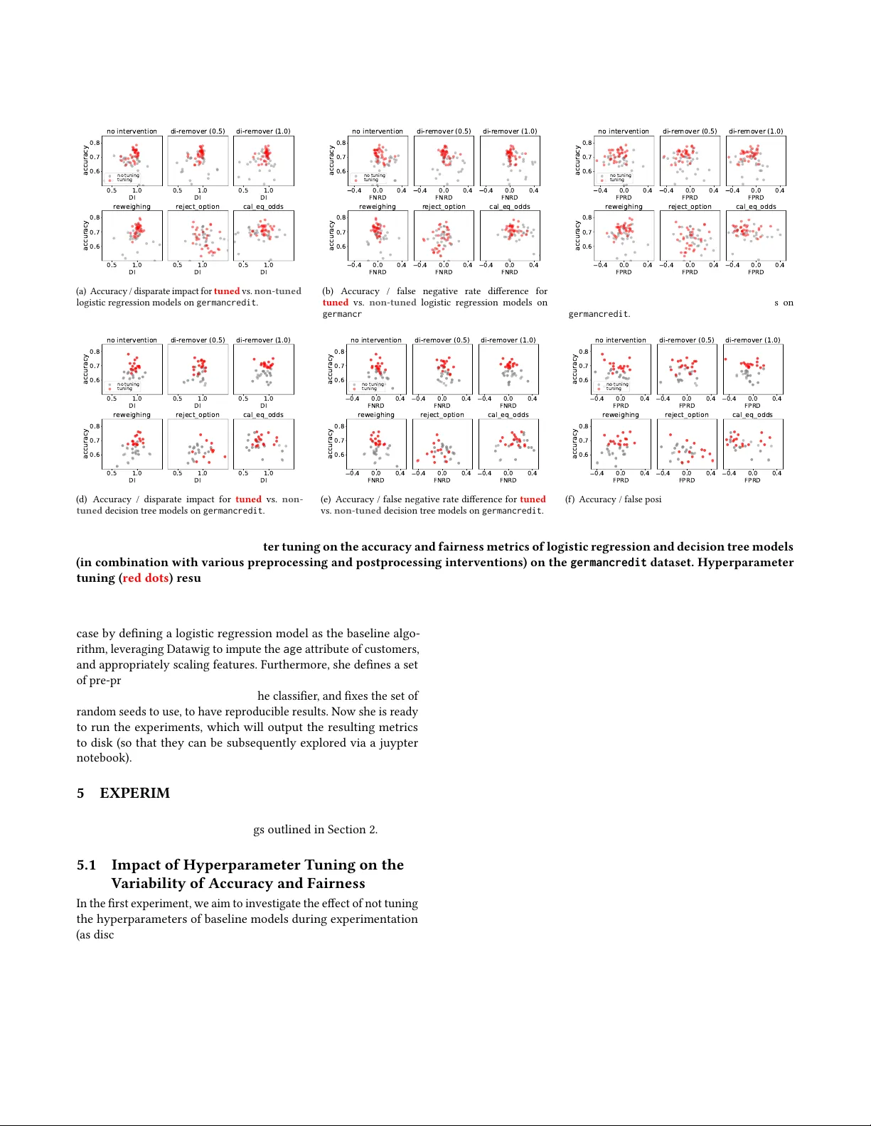 데이터를 일등 시민으로: FairPrep으로 공정성 강화 연구 혁신