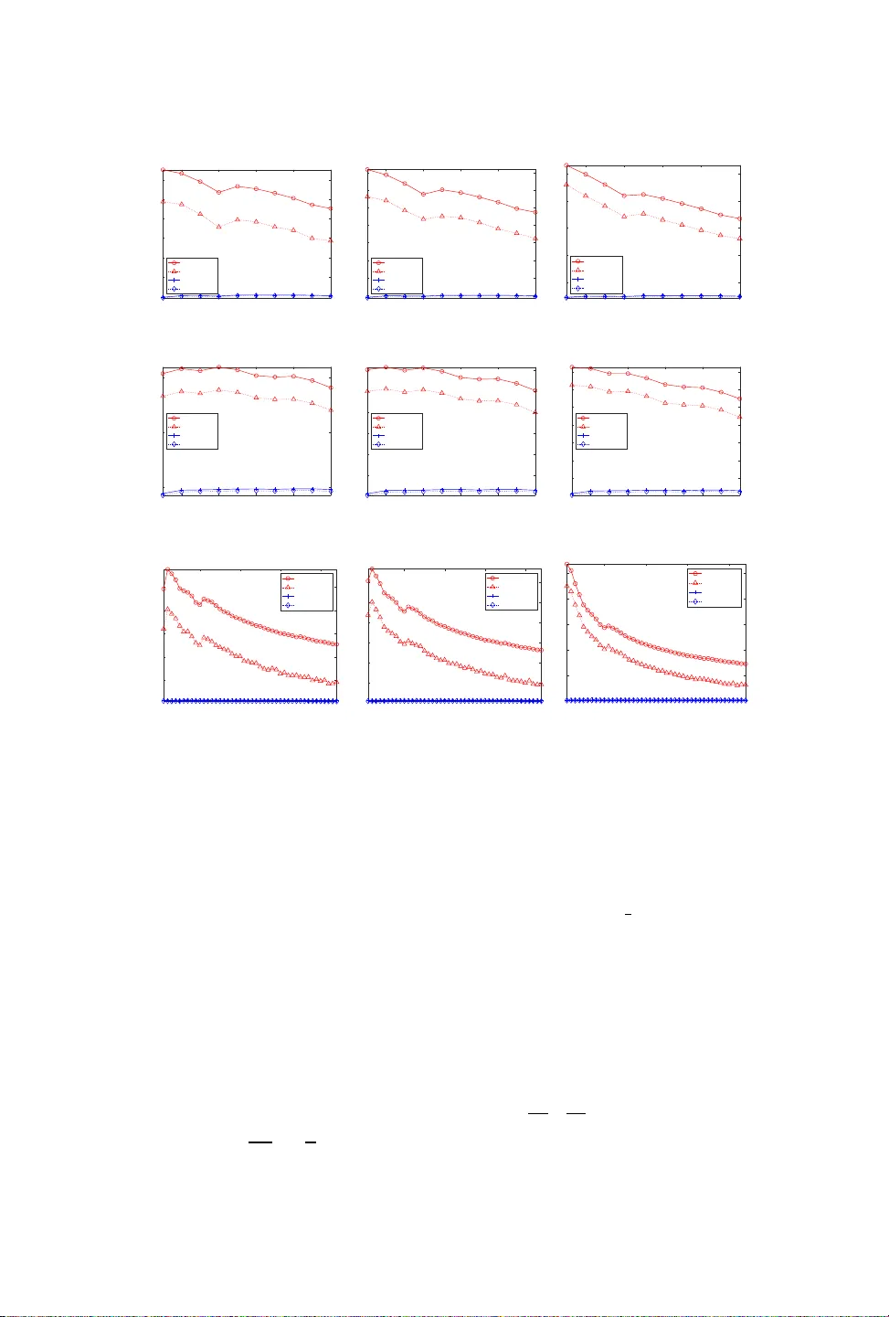 동적 후회와 전환 비용의 관계: 온라인 알고리즘 vs 온라인 볼록 최적화