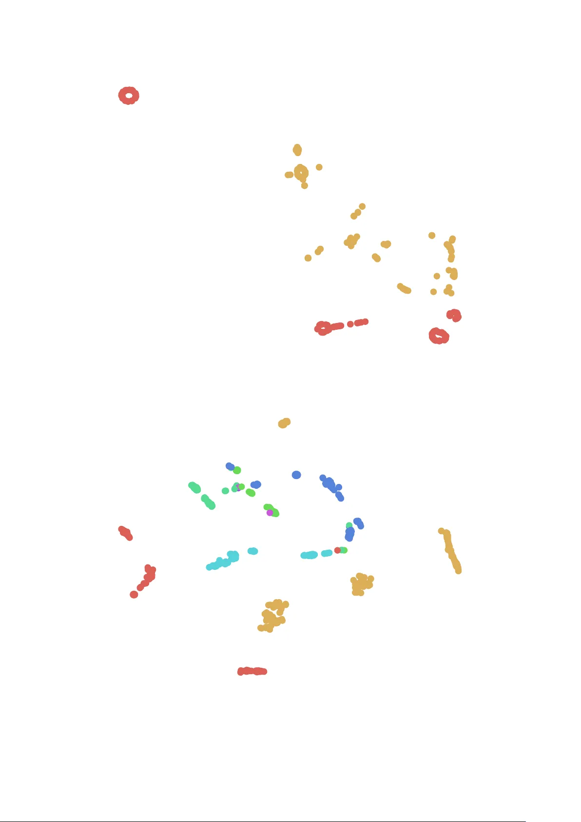 딥러닝으로 국가 수준 APT 자동 분류와 전이 학습 구현