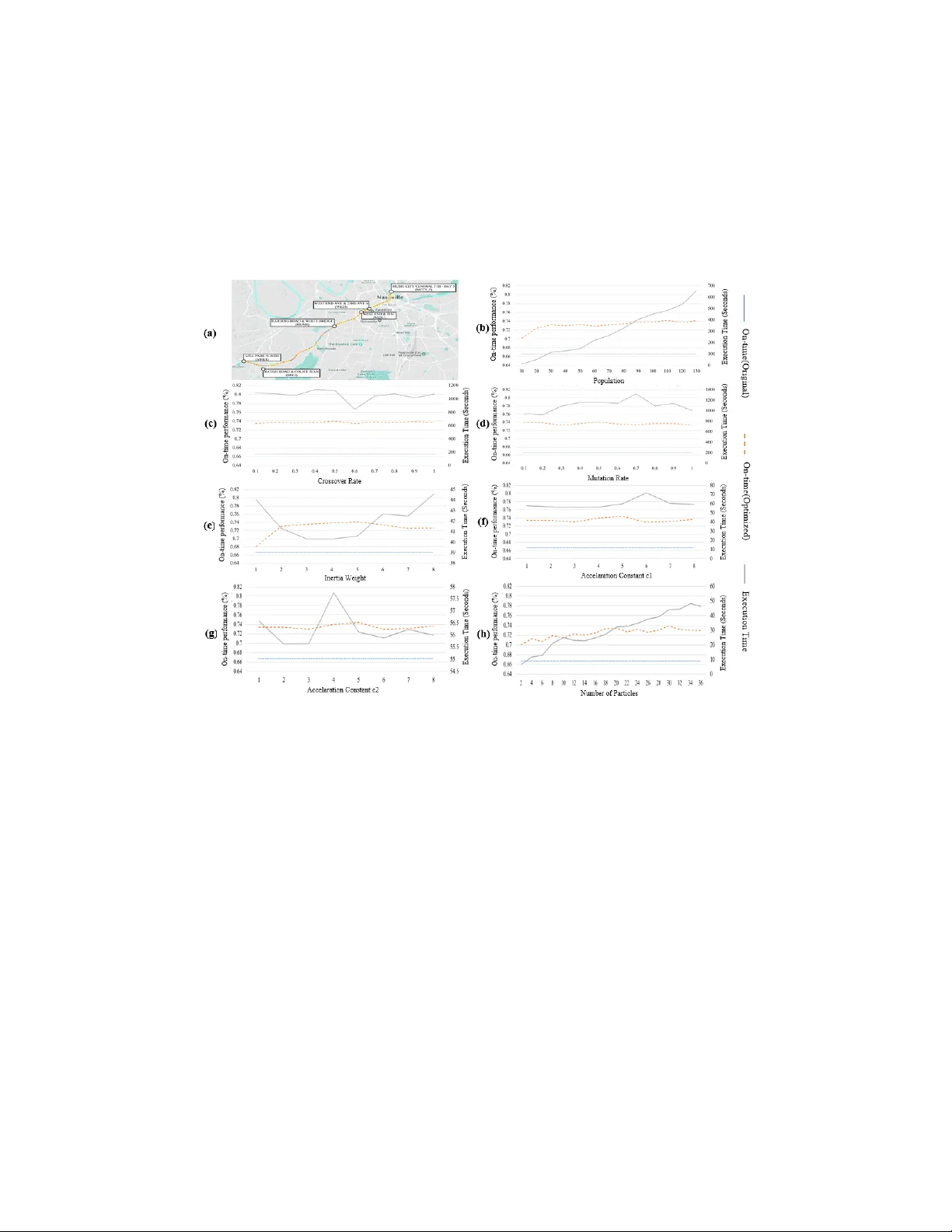 데이터 기반 버스 시간표 최적화와 계절별 지연 패턴 클러스터링