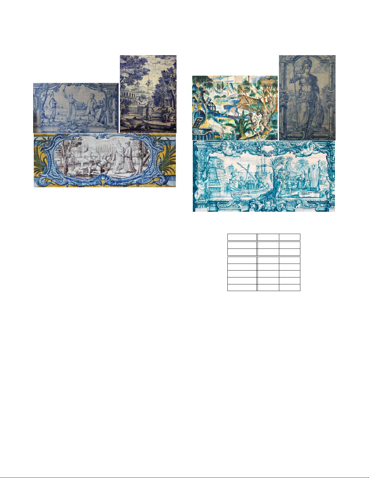 유전 알고리즘과 딥러닝을 결합한 포르투갈 타일 재구성