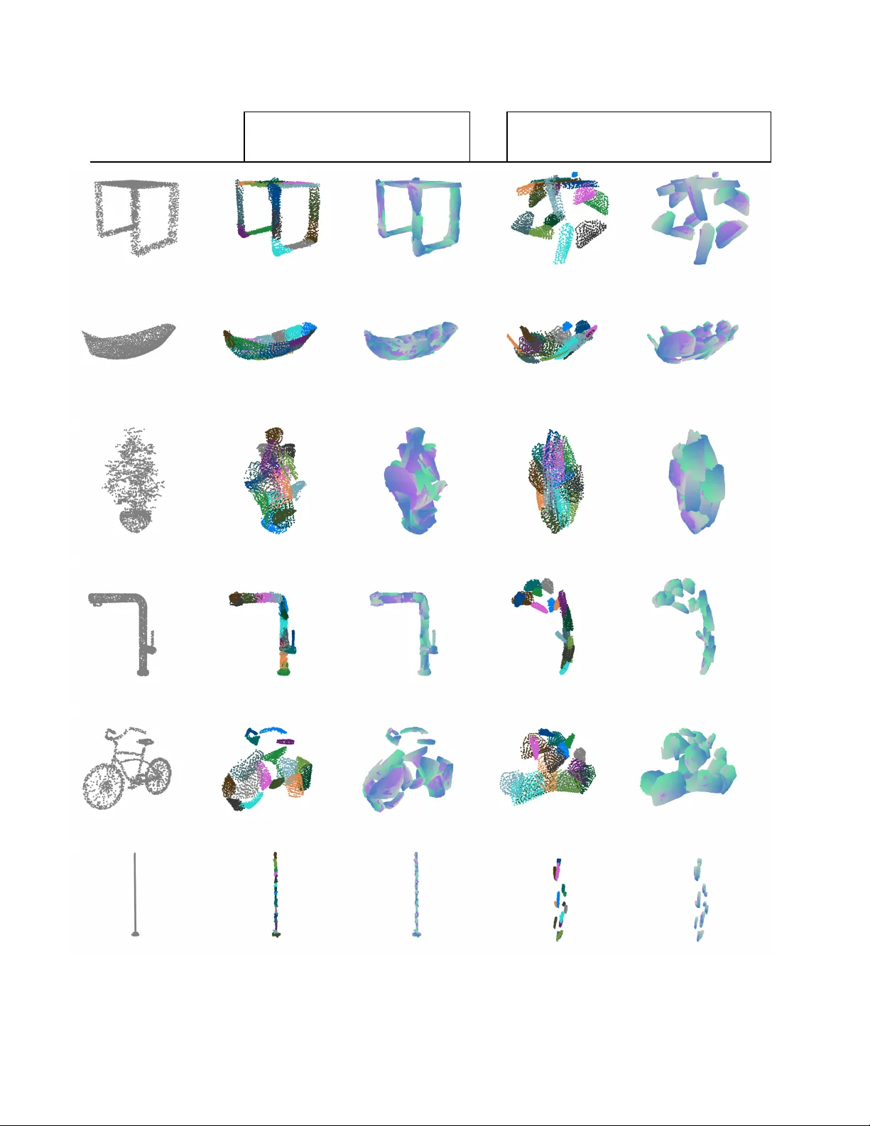 3차원 포인트 클라우드 기하 캡슐 오토인코더