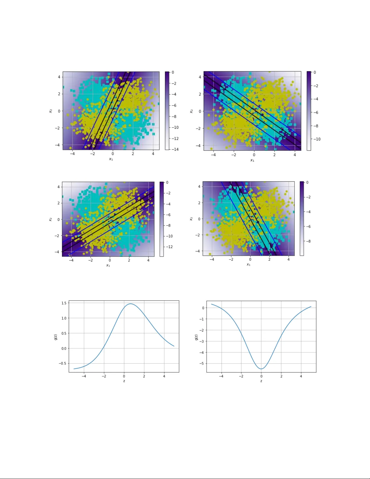 학습으로 얻는 신경망 활성화 함수의 새로운 탐구