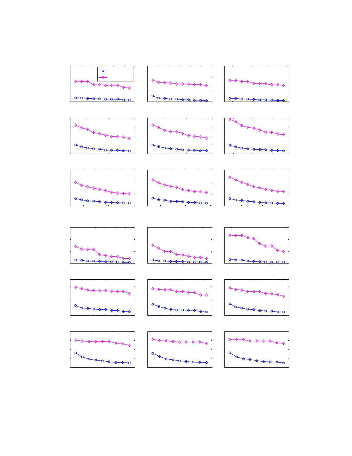 Distributed k-Means and k-Median Clustering on General Topologies